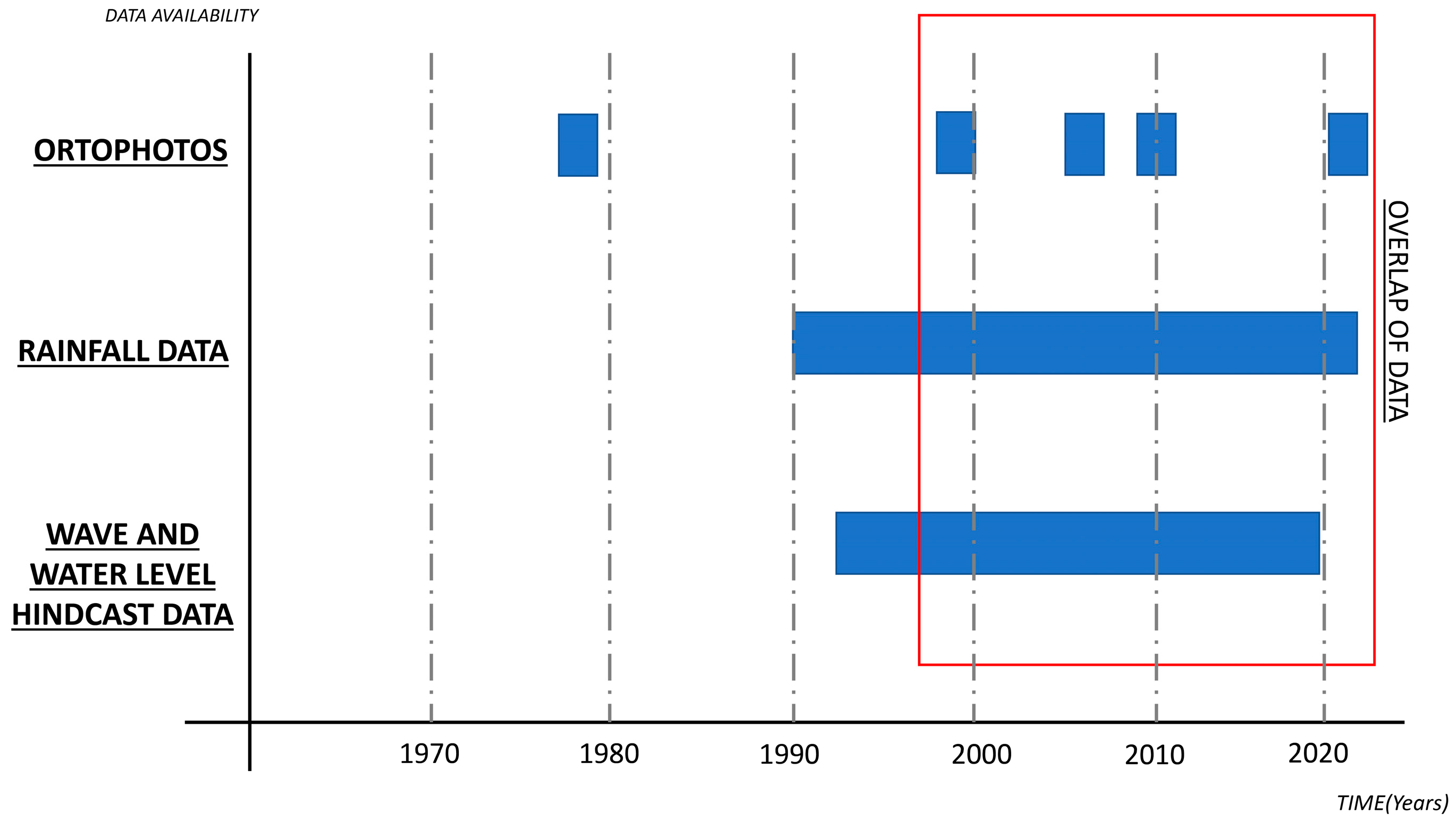 Remotesensing 15 04120 g005