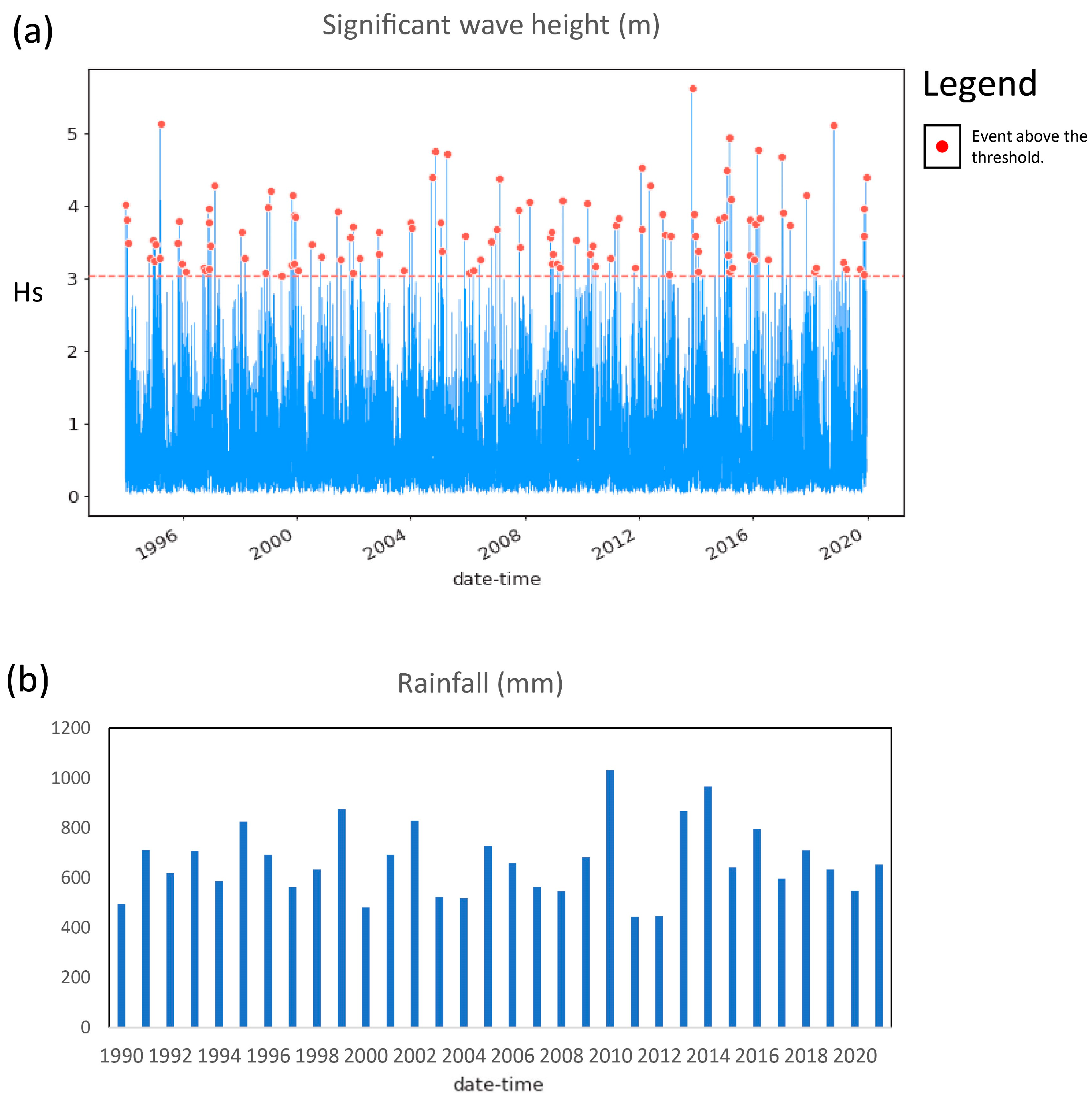 Remotesensing 15 04120 g008