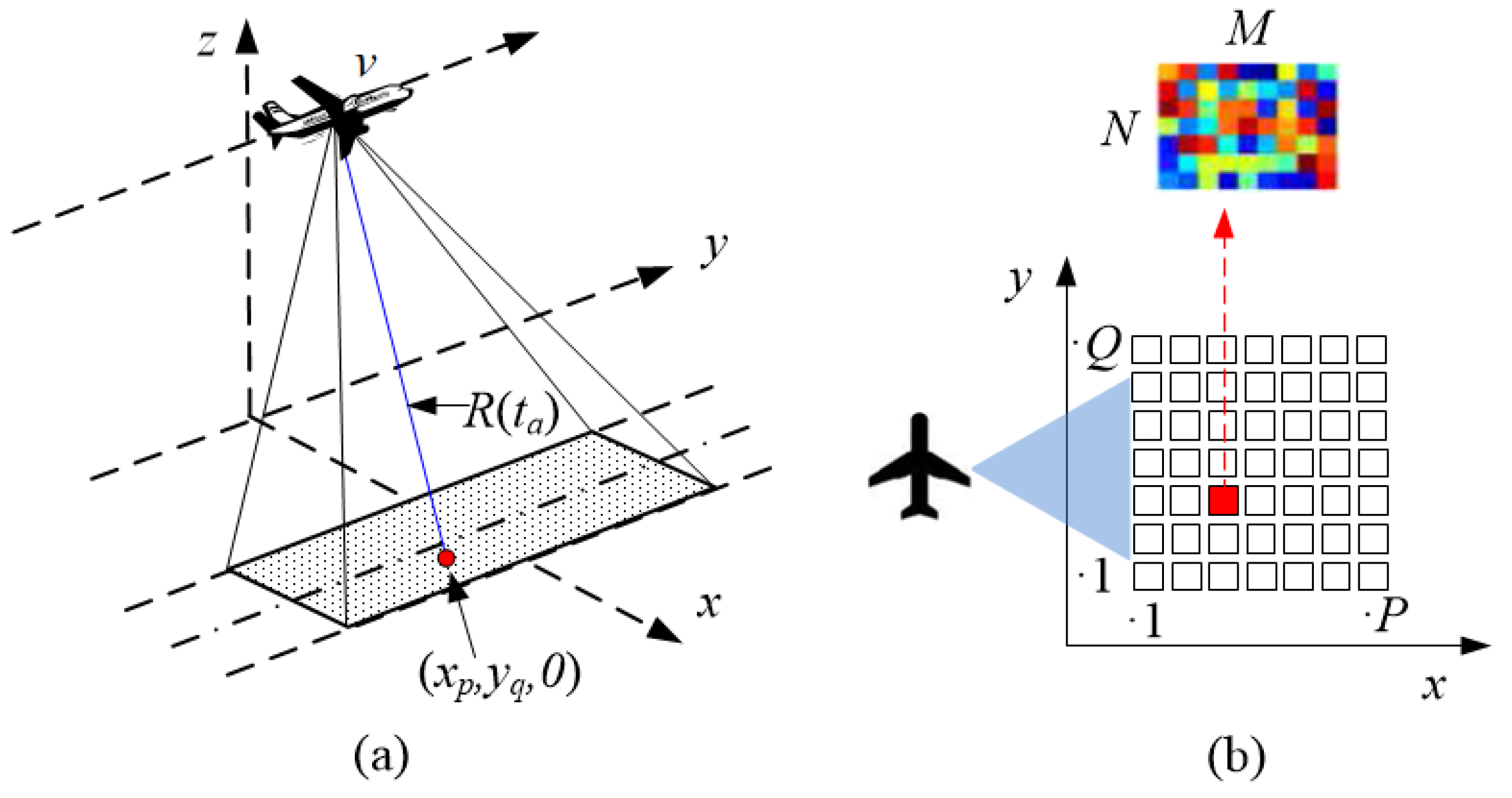Remotesensing 15 04126 g001