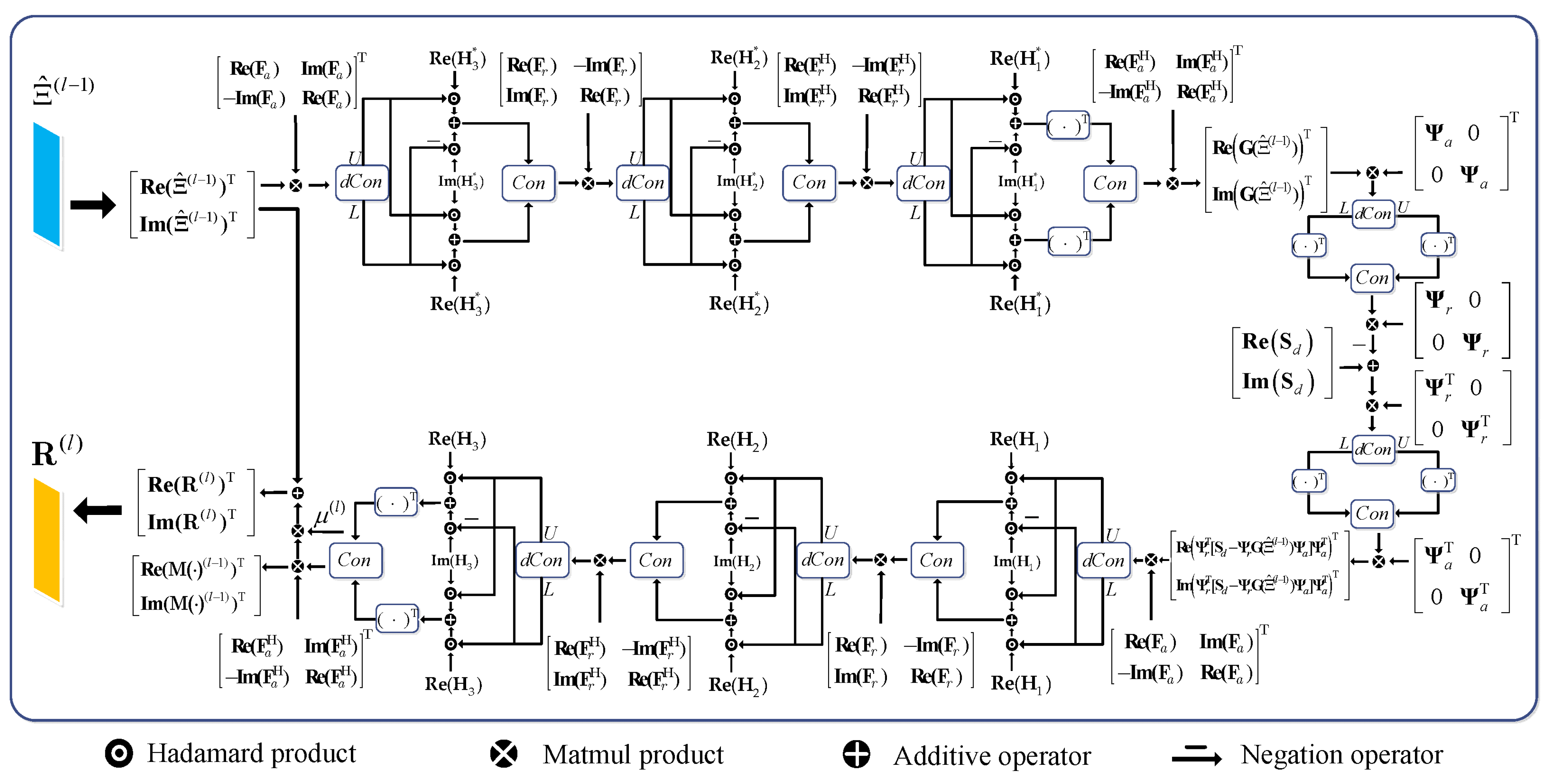 Remotesensing 15 04126 g003