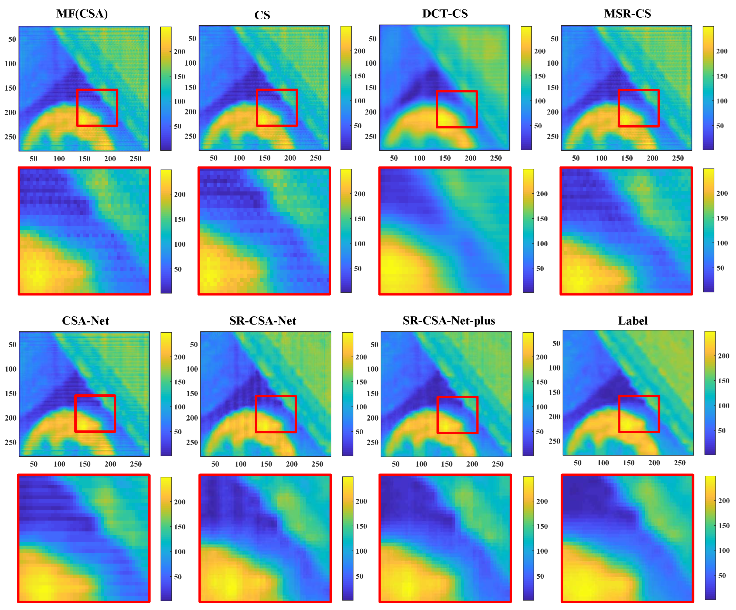Remotesensing 15 04126 g006