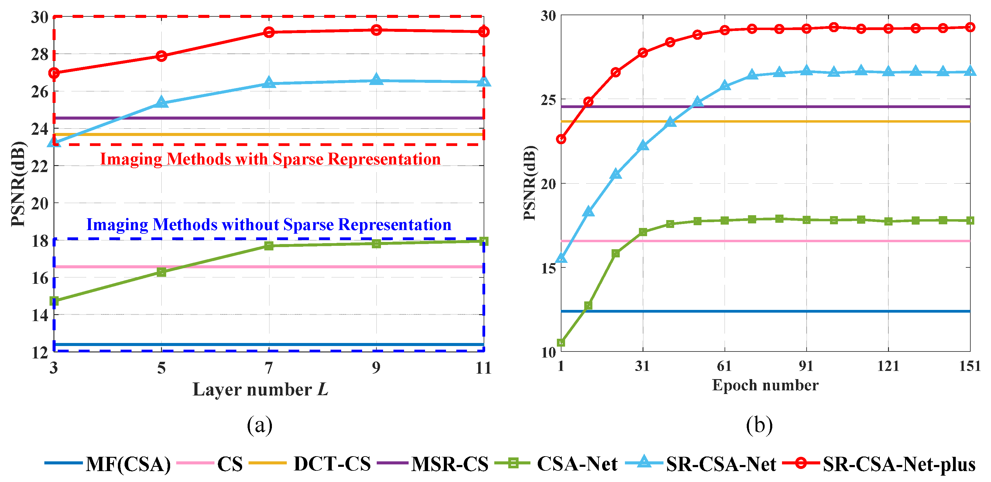 Remotesensing 15 04126 g008