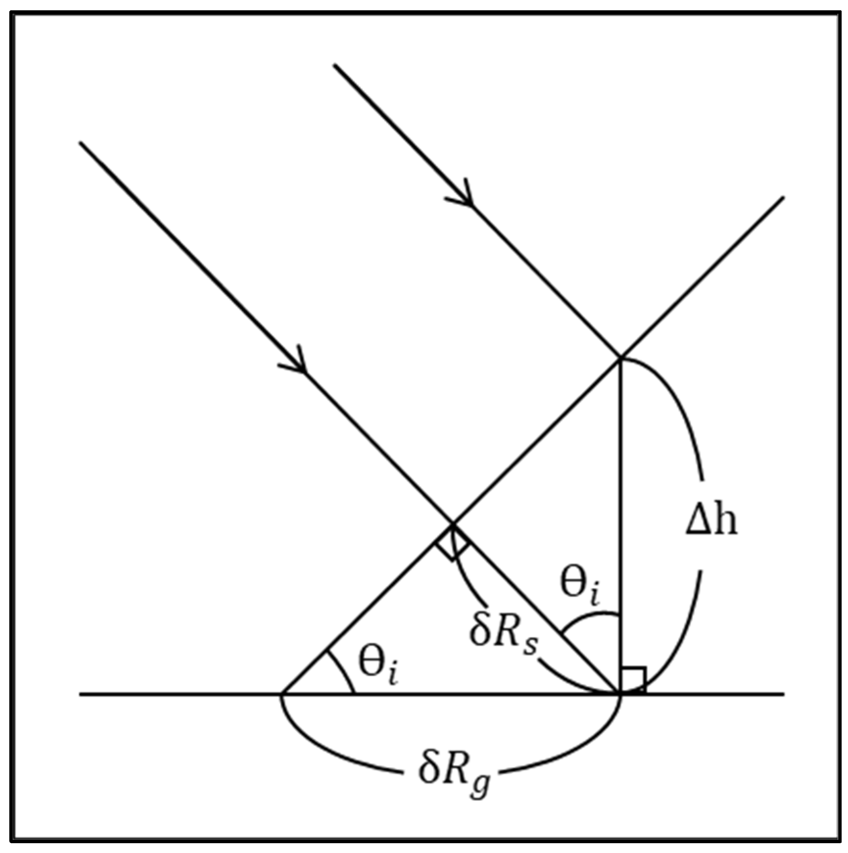 Remotesensing 15 04127 g003 Remotesensing 15 04127 g003