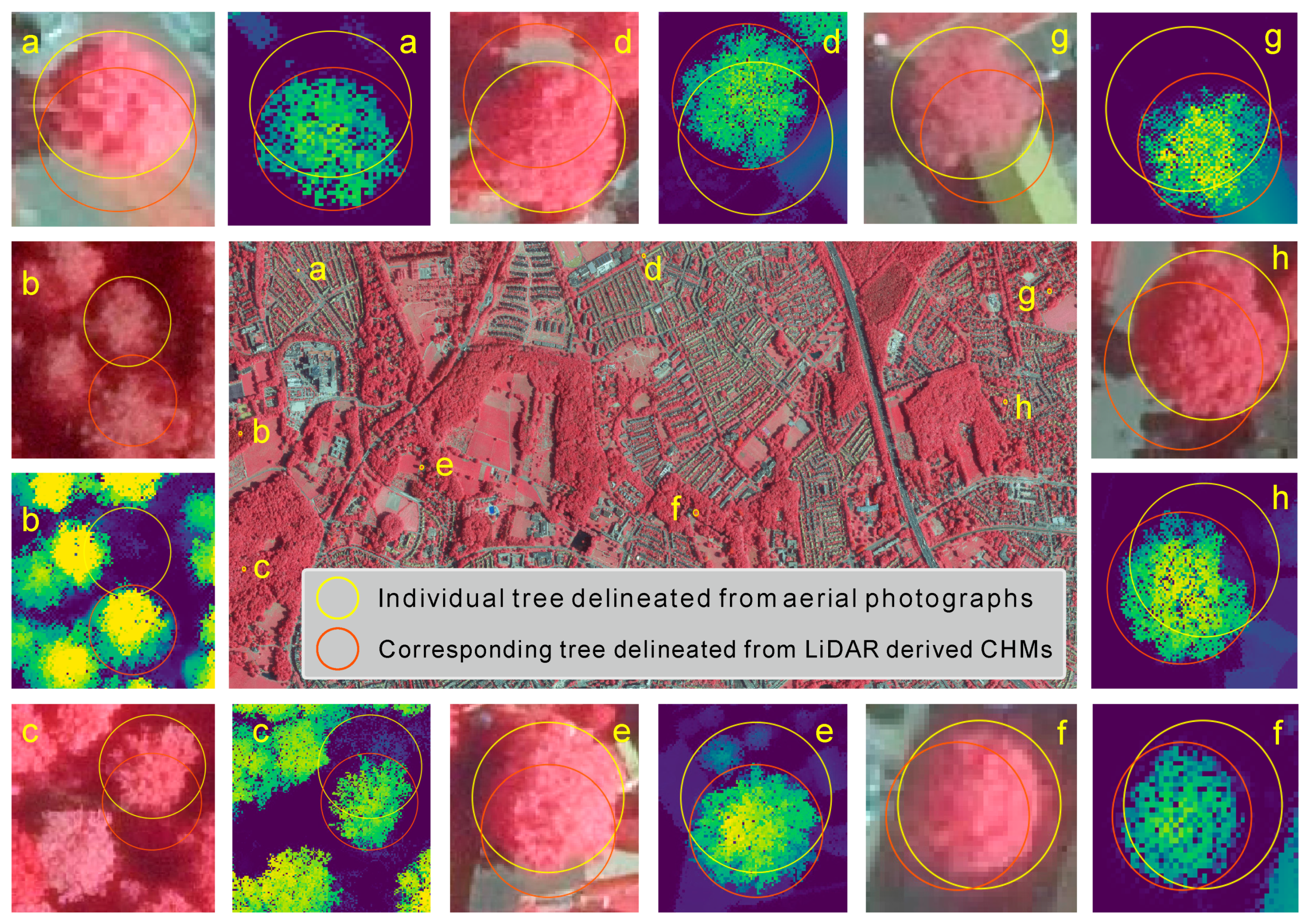 Remotesensing 15 04128 g003