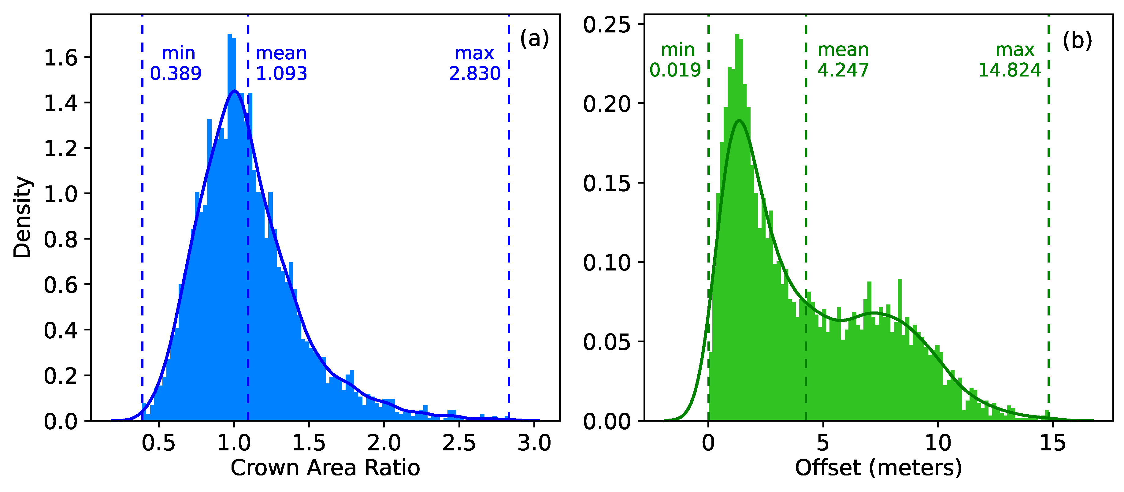 Remotesensing 15 04128 g004