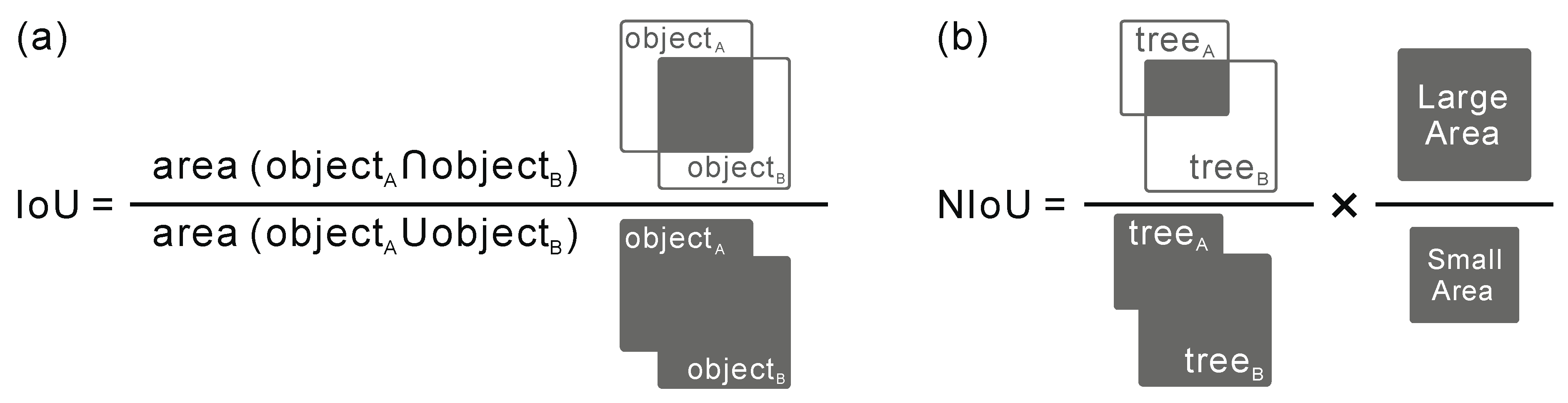 Remotesensing 15 04128 g005