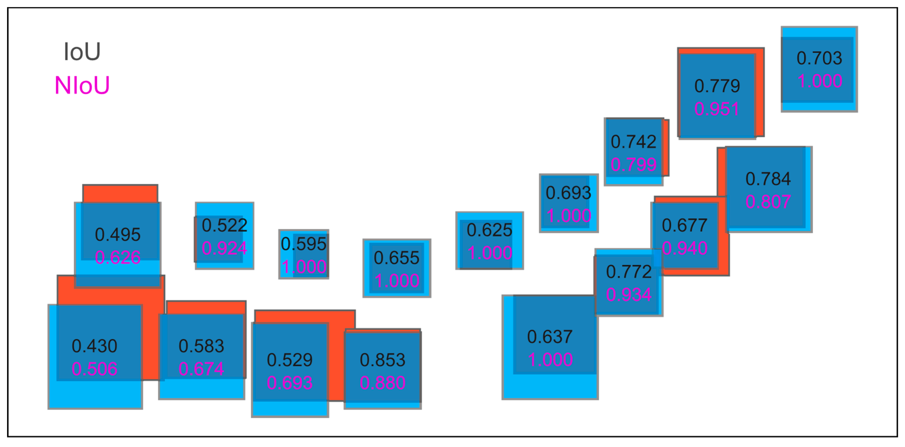 Remotesensing 15 04128 g006