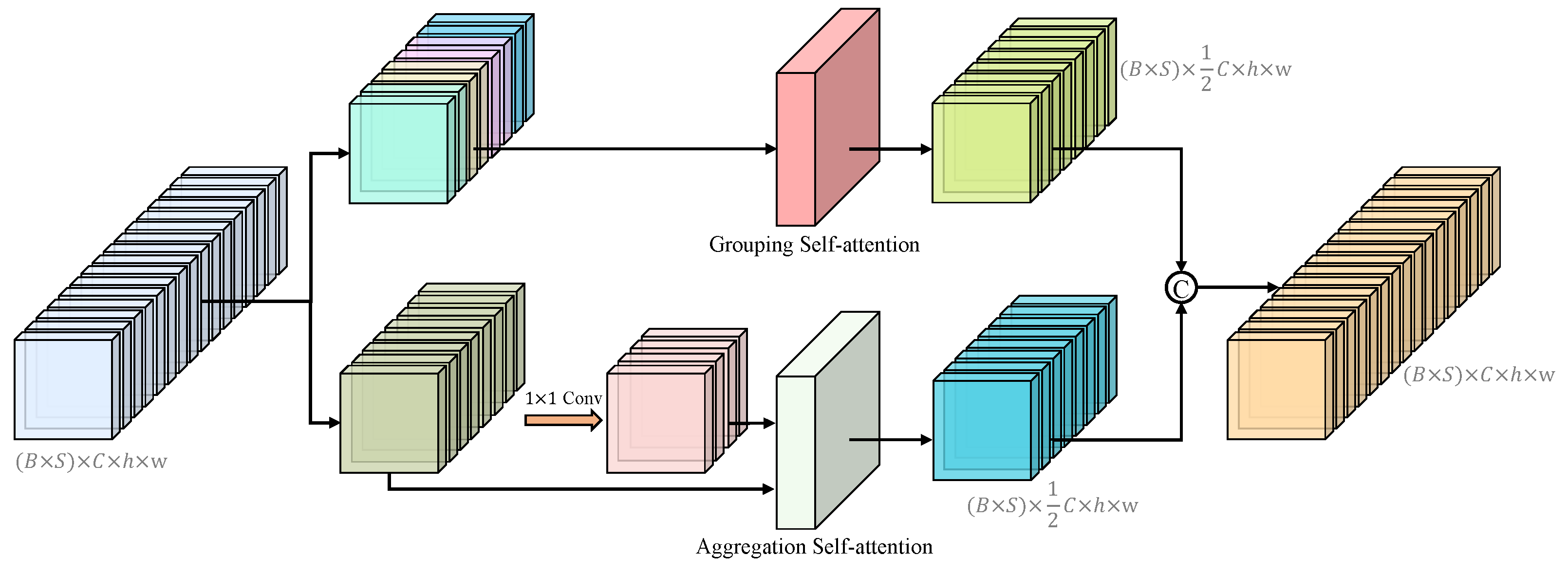 Remotesensing 15 04131 g003 Remotesensing 15 04131 g003