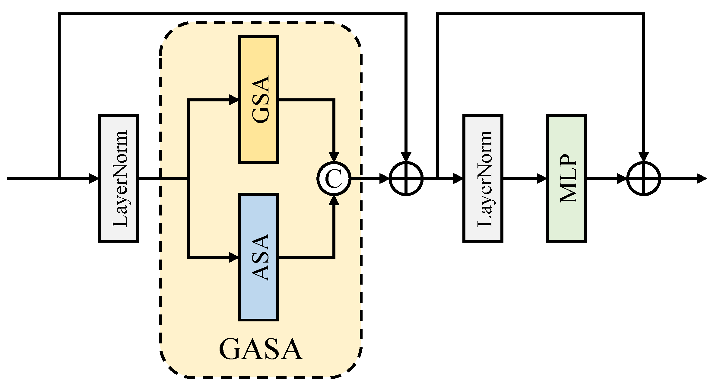 Remotesensing 15 04131 g004 Remotesensing 15 04131 g004