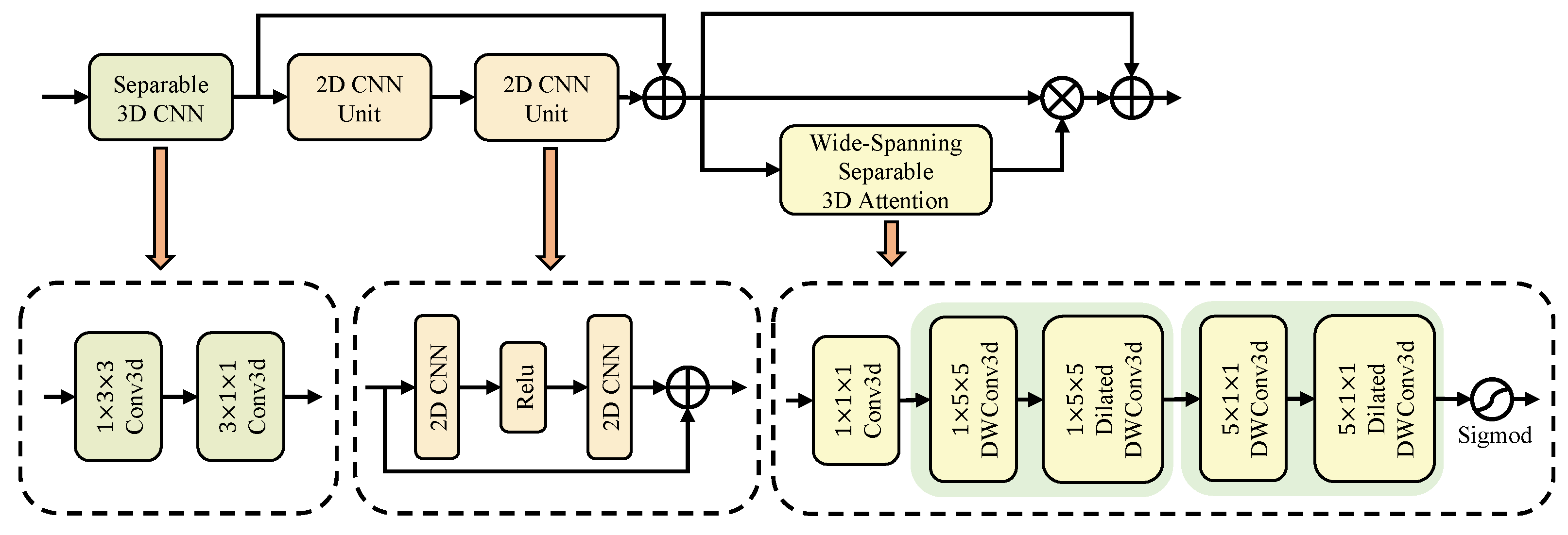 Remotesensing 15 04131 g005 Remotesensing 15 04131 g005