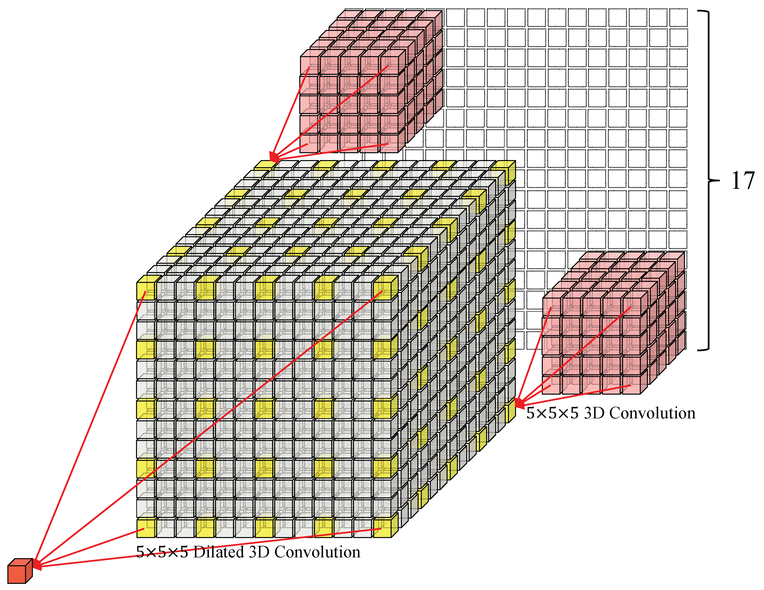 Remotesensing 15 04131 g006 Remotesensing 15 04131 g006