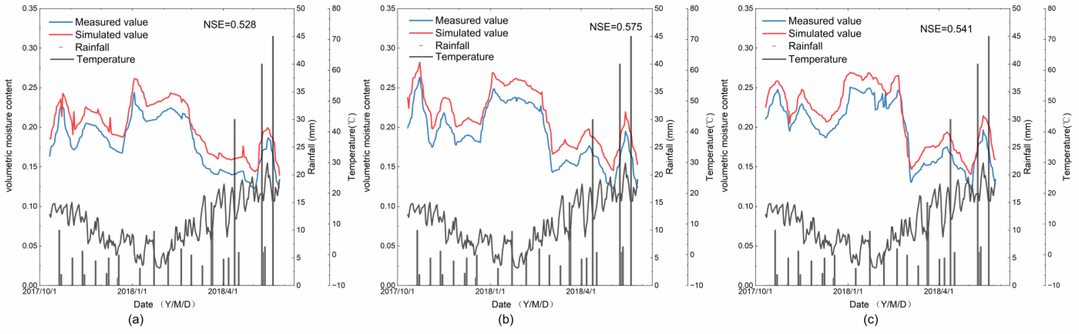 Remotesensing 15 04133 g005 Remotesensing 15 04133 g005