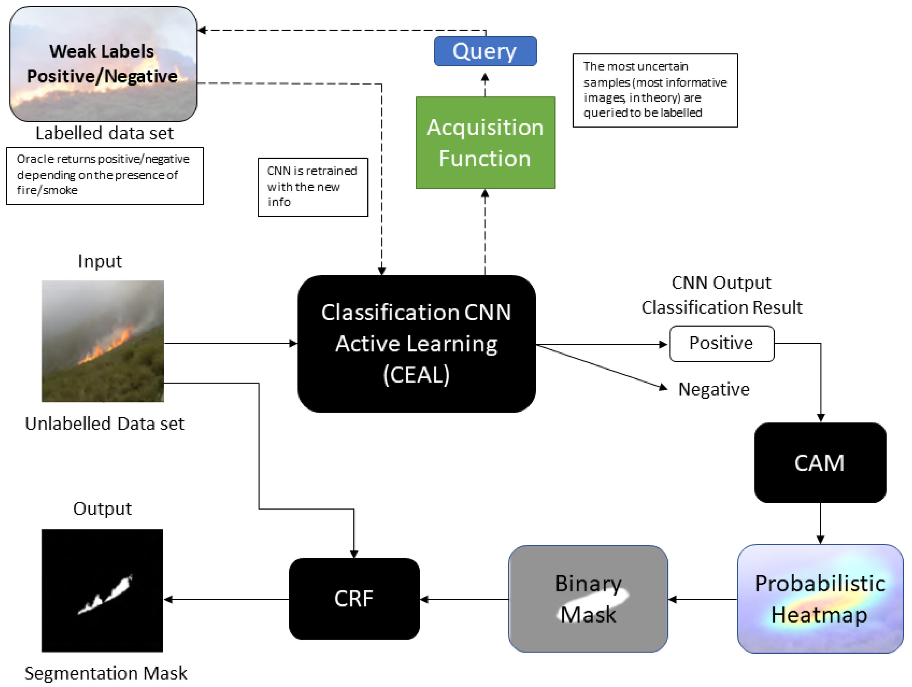 Remotesensing 15 04136 g002