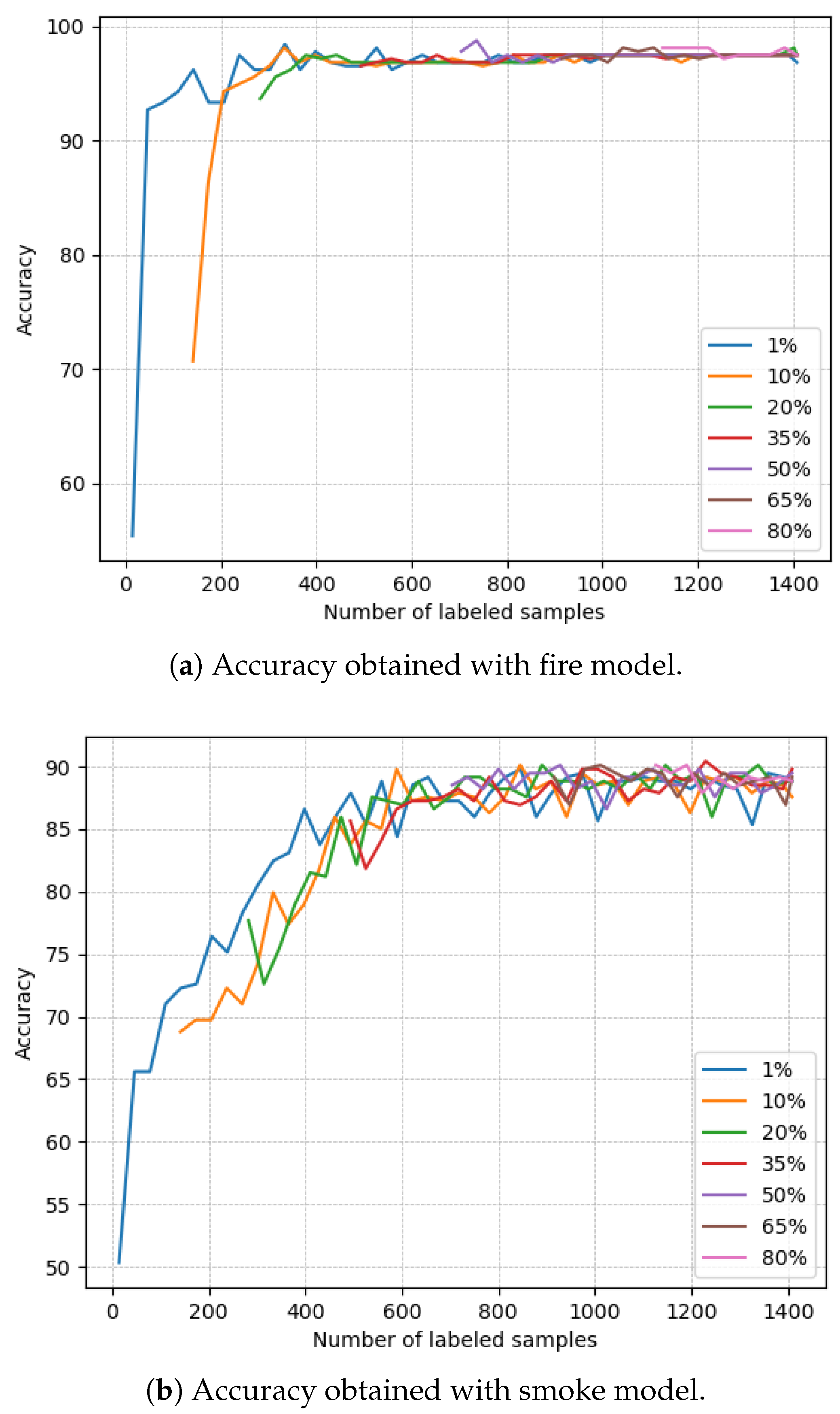 Remotesensing 15 04136 g005