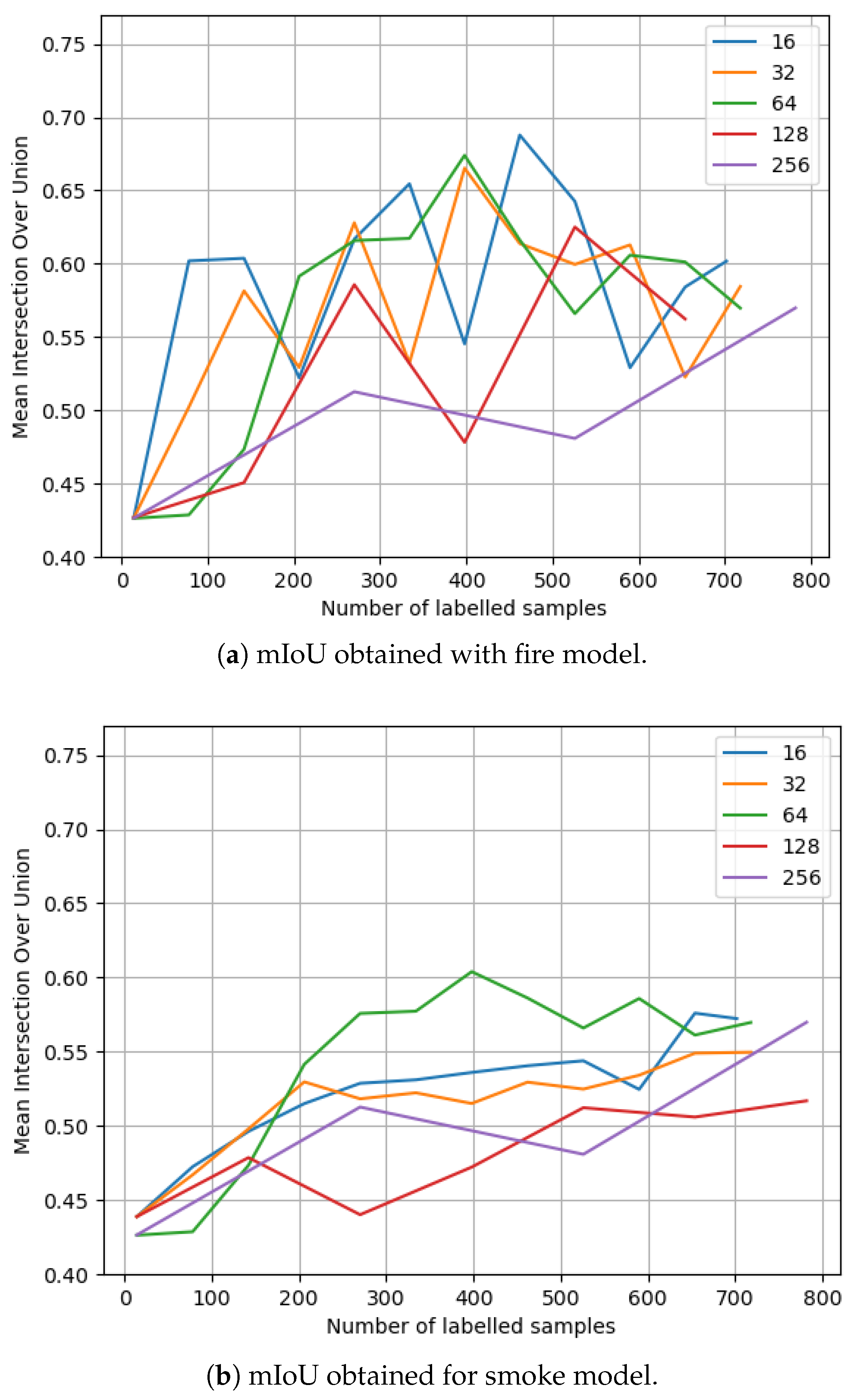 Remotesensing 15 04136 g008