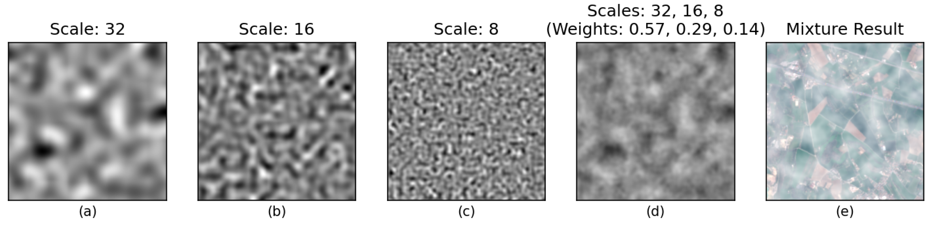 Remotesensing 15 04138 g005