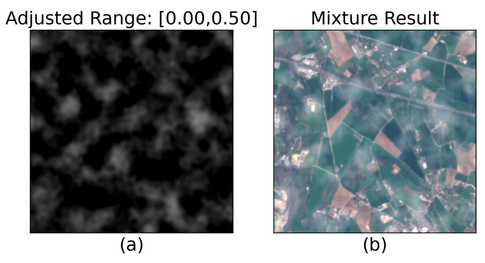 Remotesensing 15 04138 g007