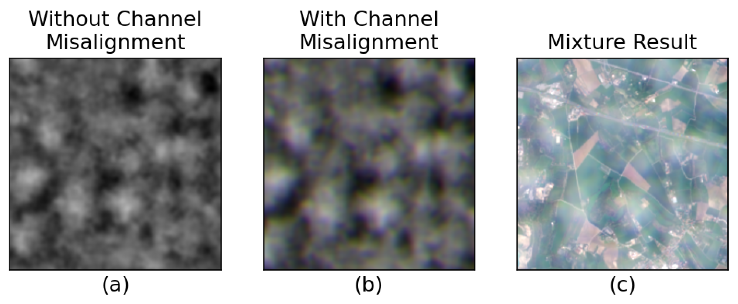 Remotesensing 15 04138 g010