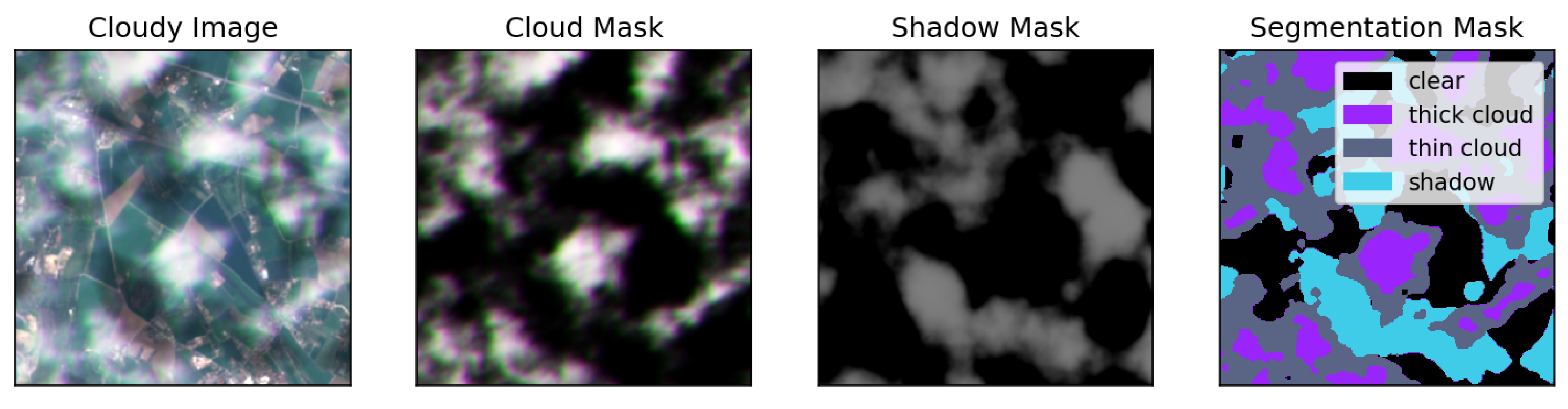 Remotesensing 15 04138 g018