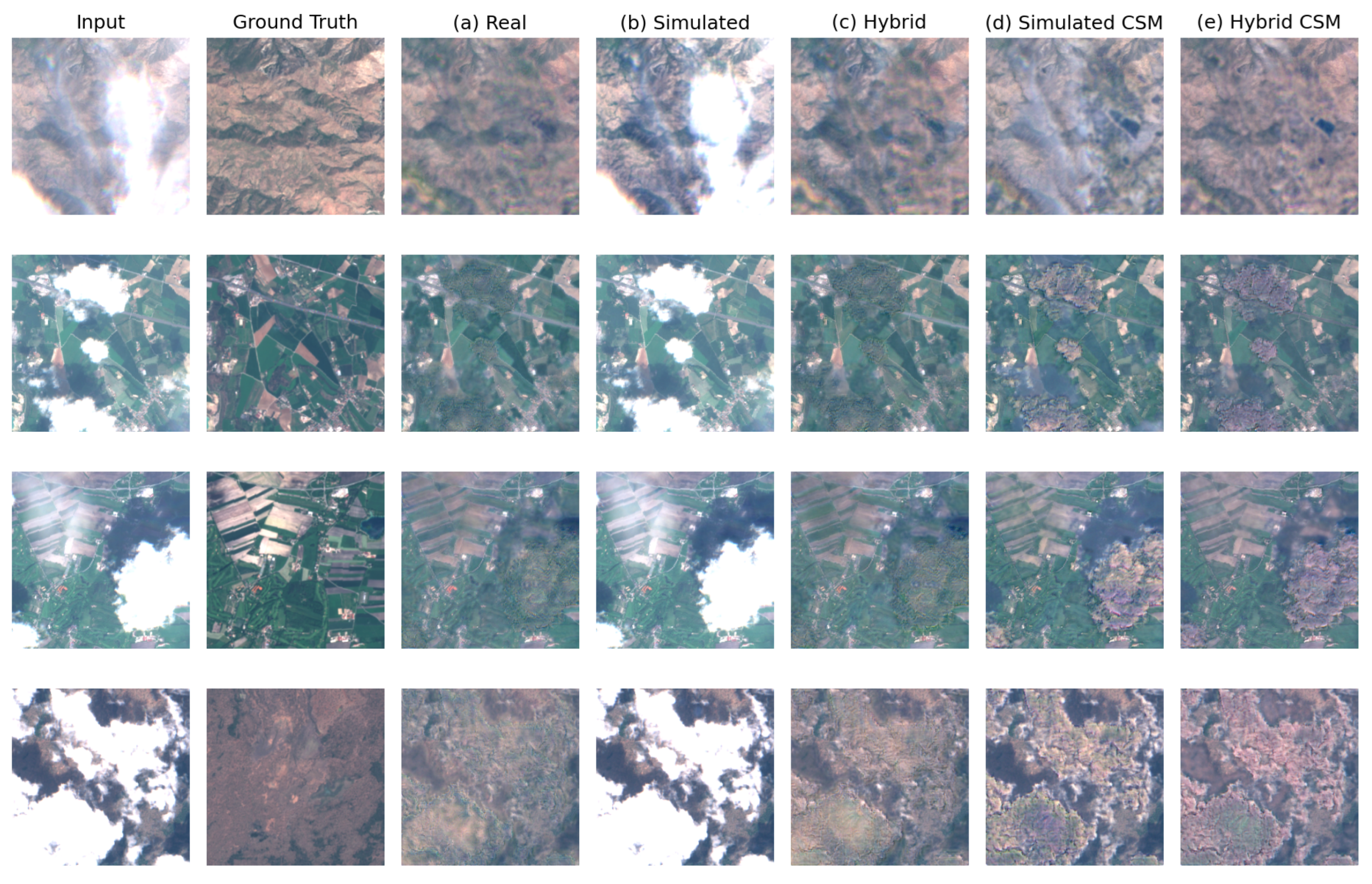 Remotesensing 15 04138 g021