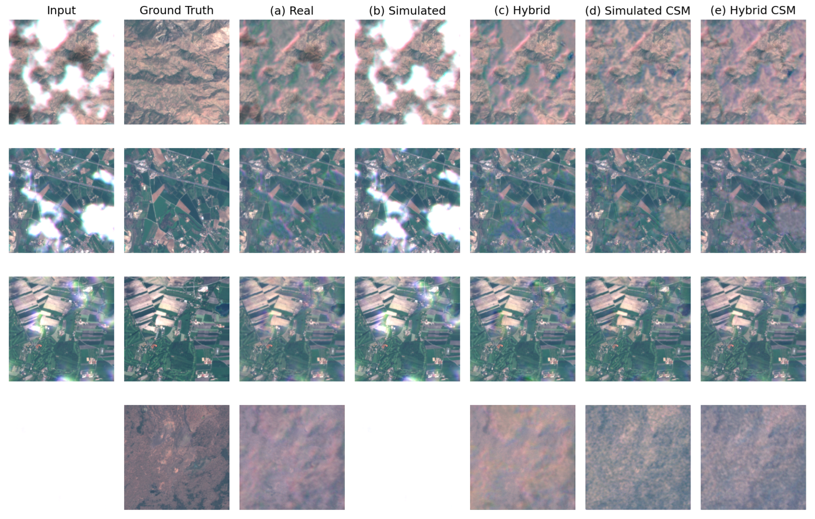 Remotesensing 15 04138 g022