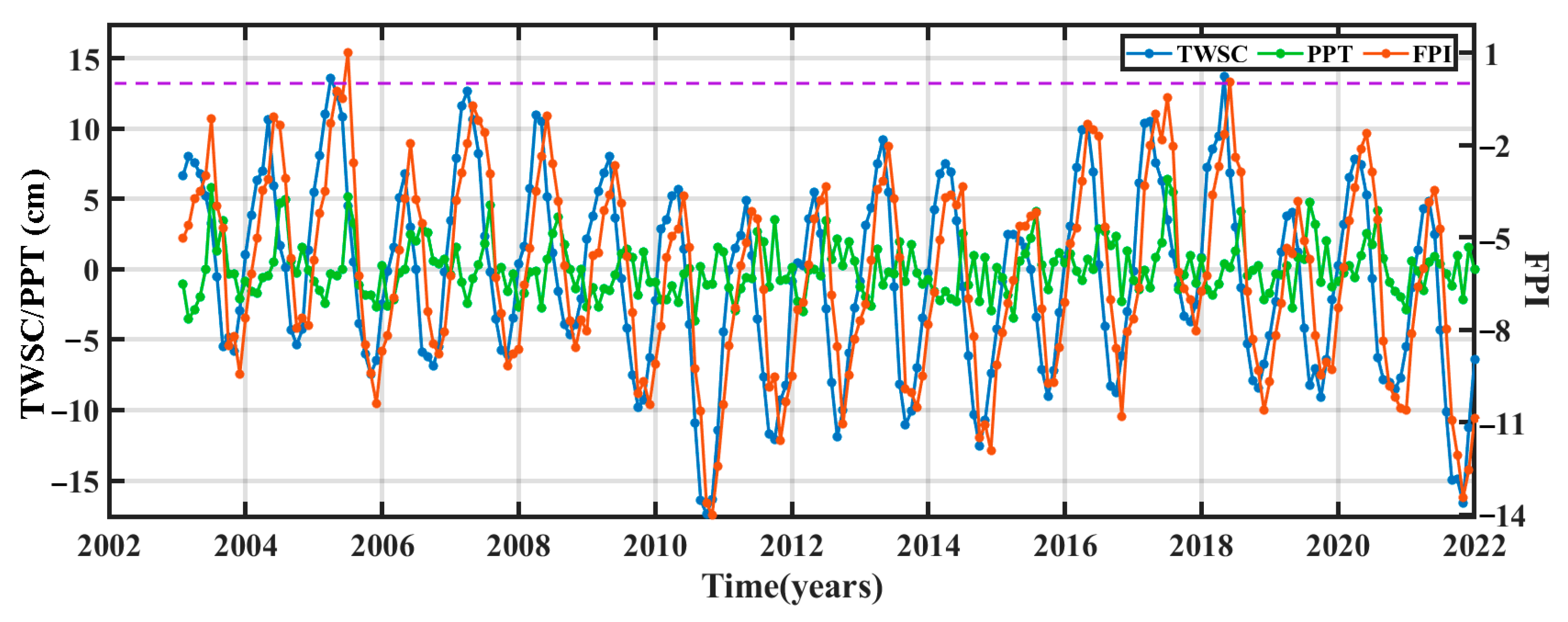 Remotesensing 15 04144 g006