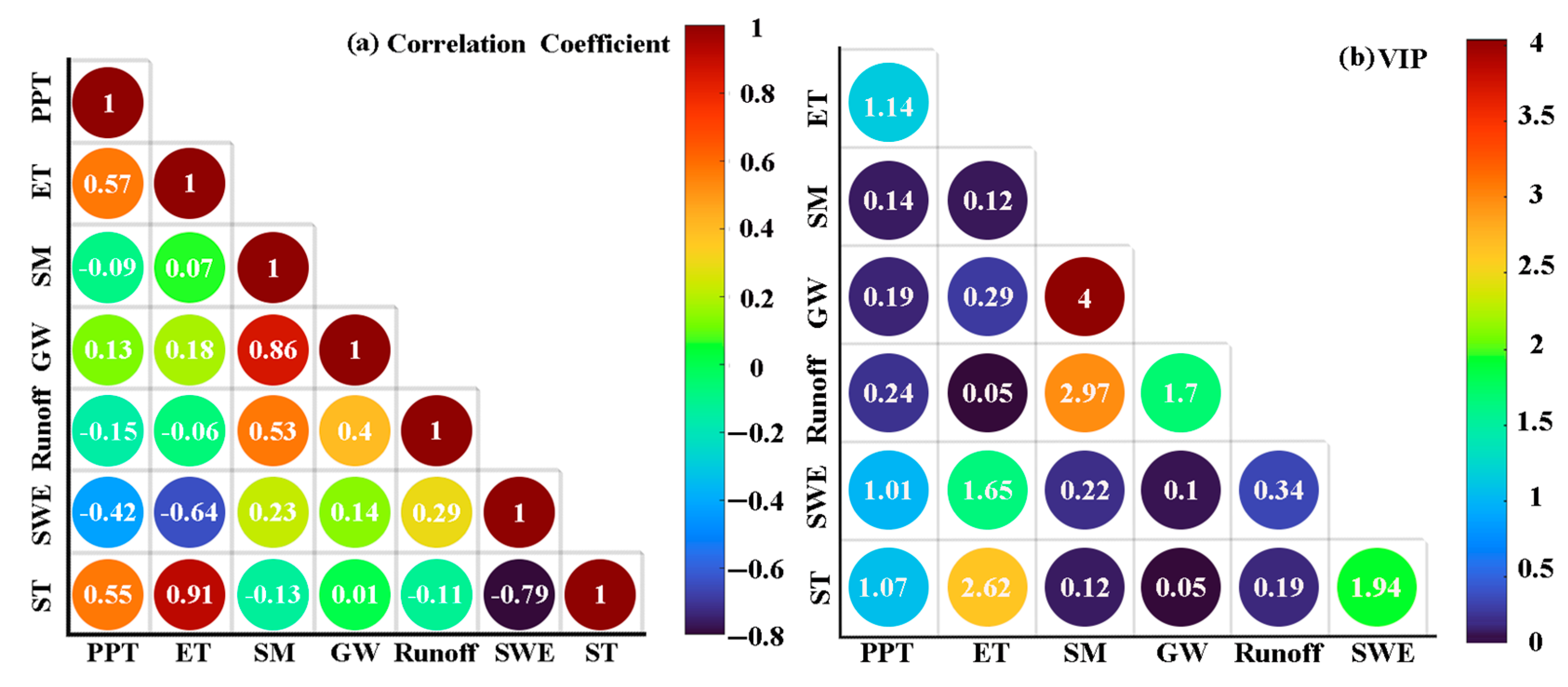 Remotesensing 15 04144 g011