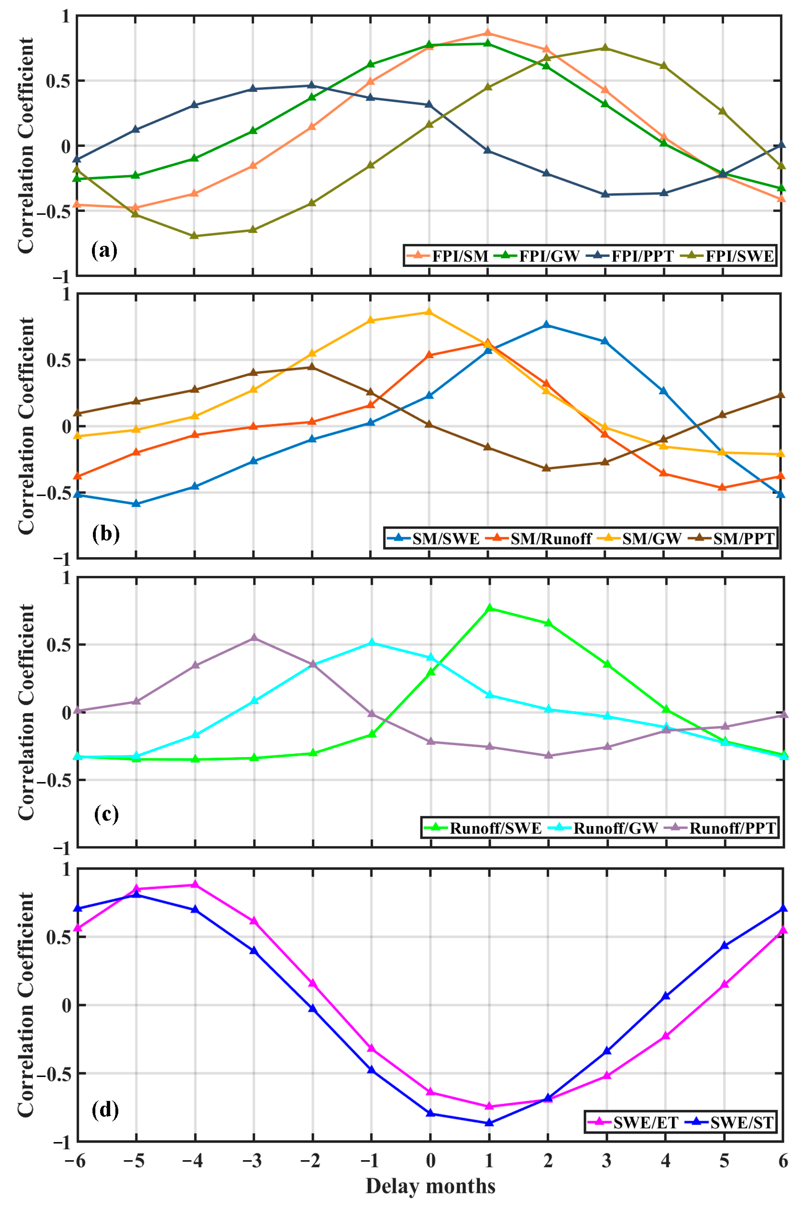 Remotesensing 15 04144 g012