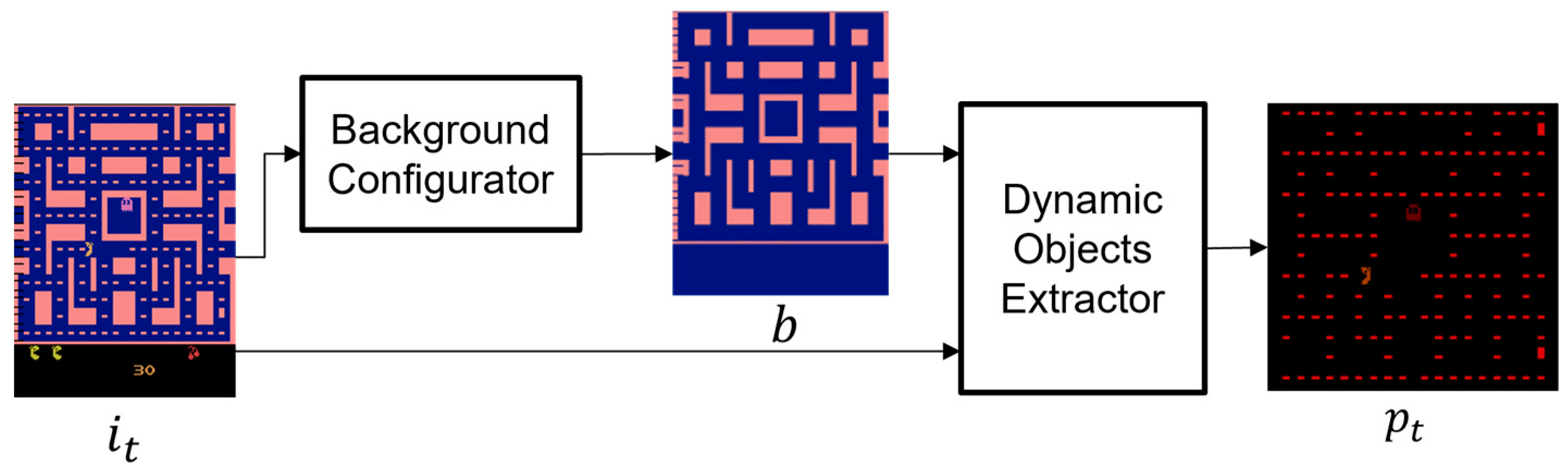 Remotesensing 15 04147 g002