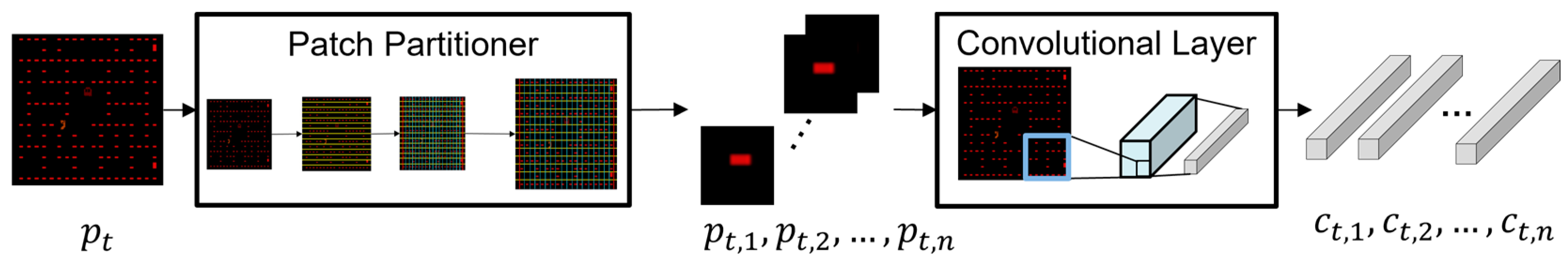 Remotesensing 15 04147 g003