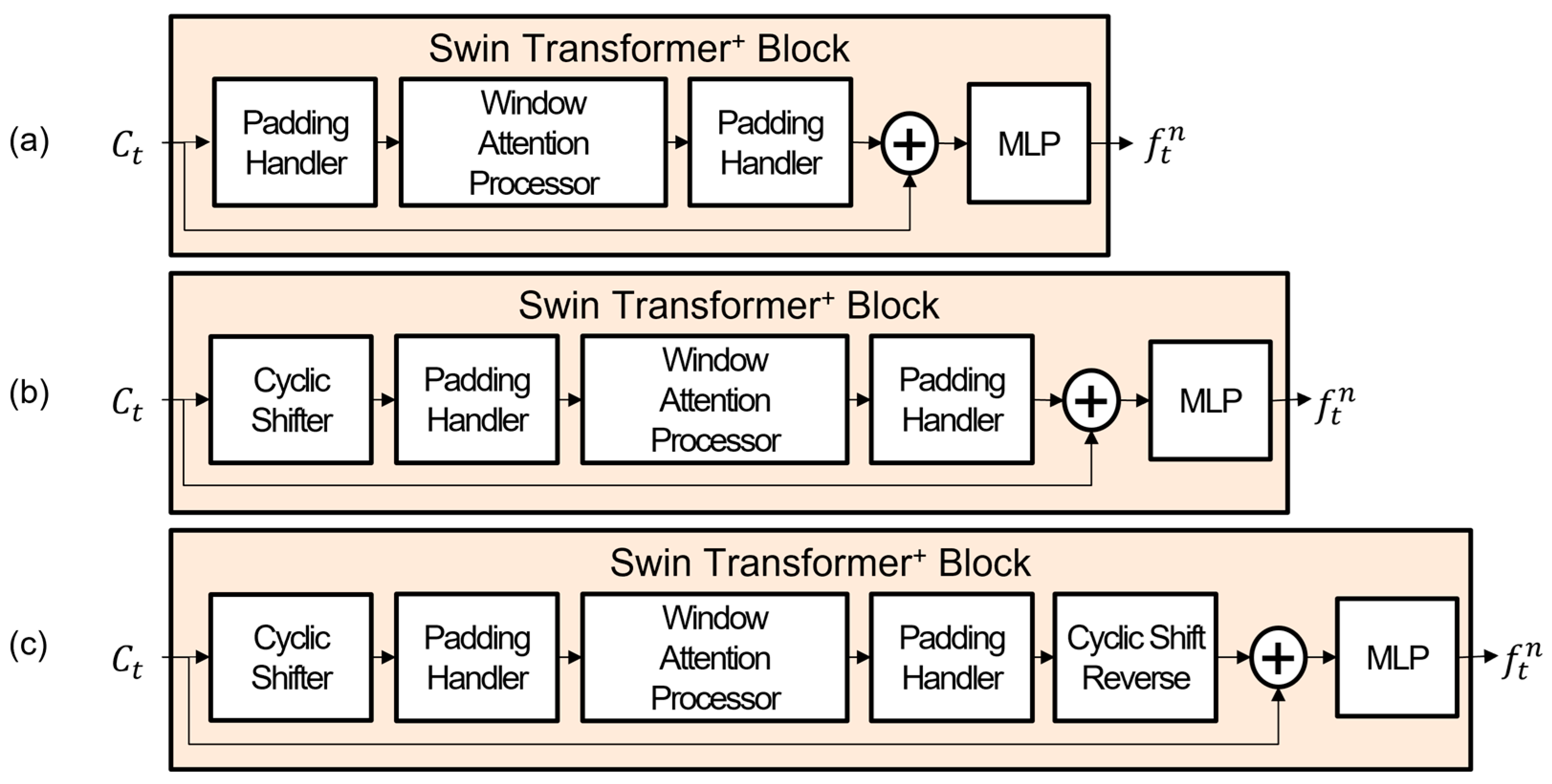 Remotesensing 15 04147 g004