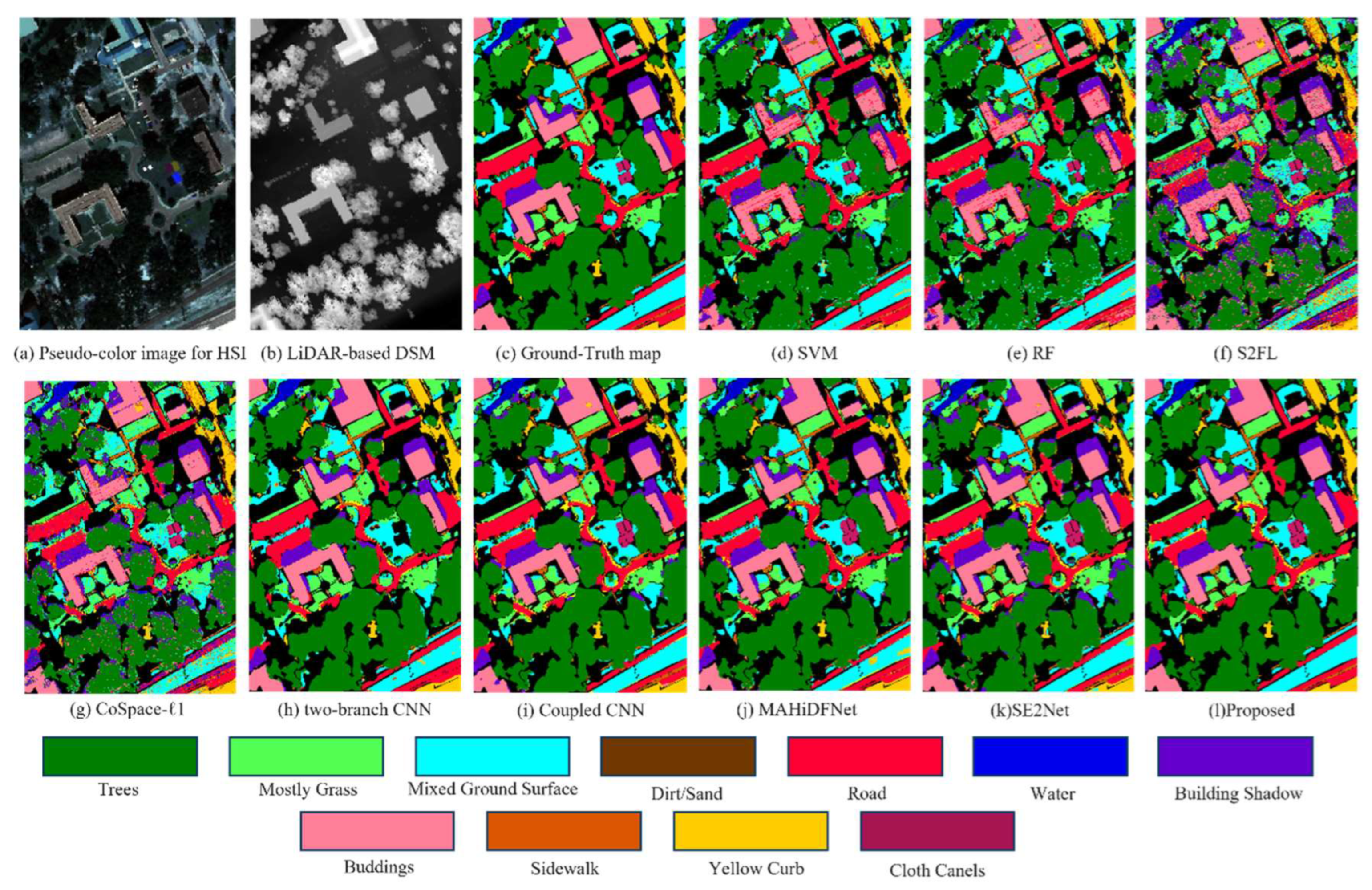 Remotesensing 15 04148 g007