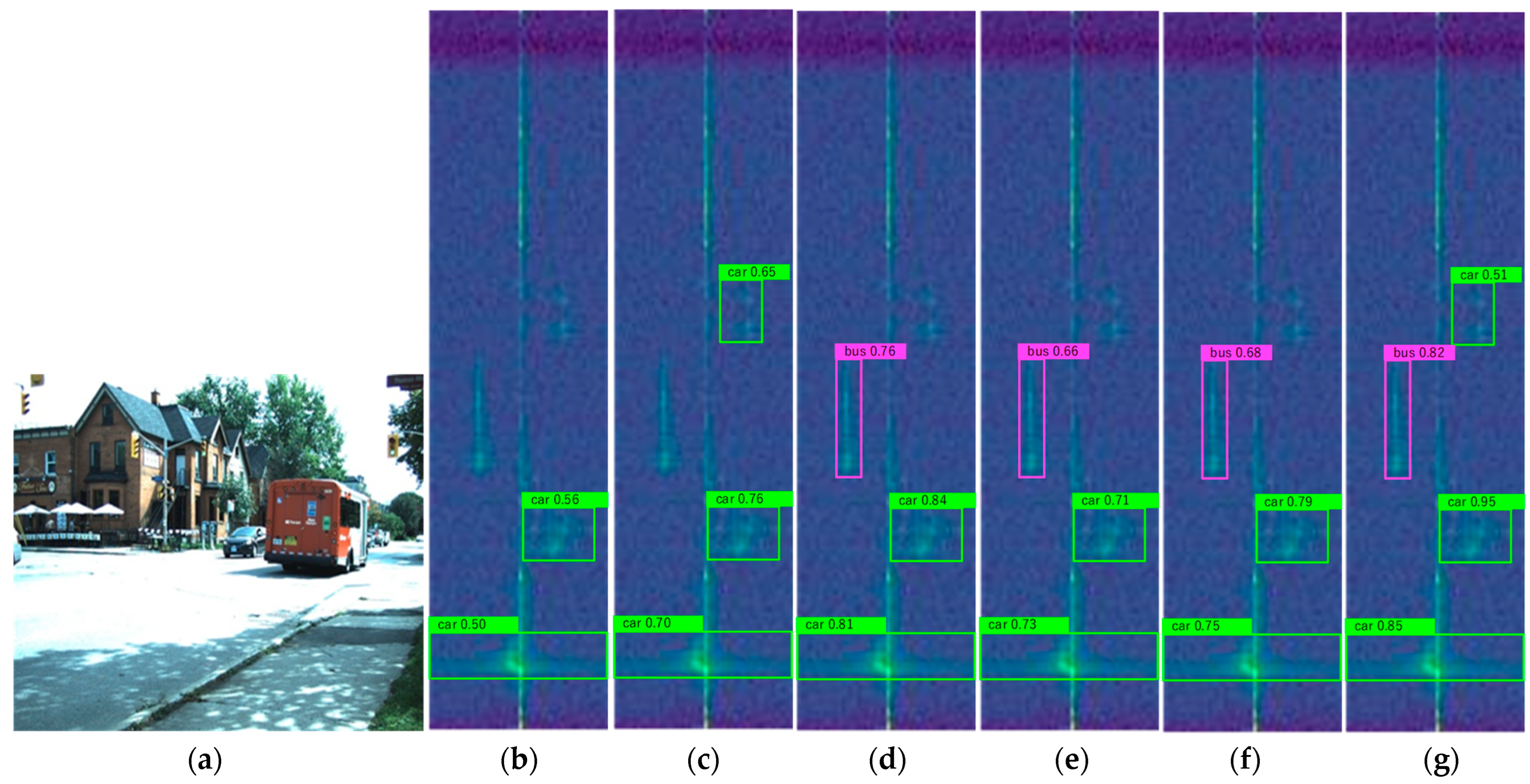 Remotesensing 15 04150 g007