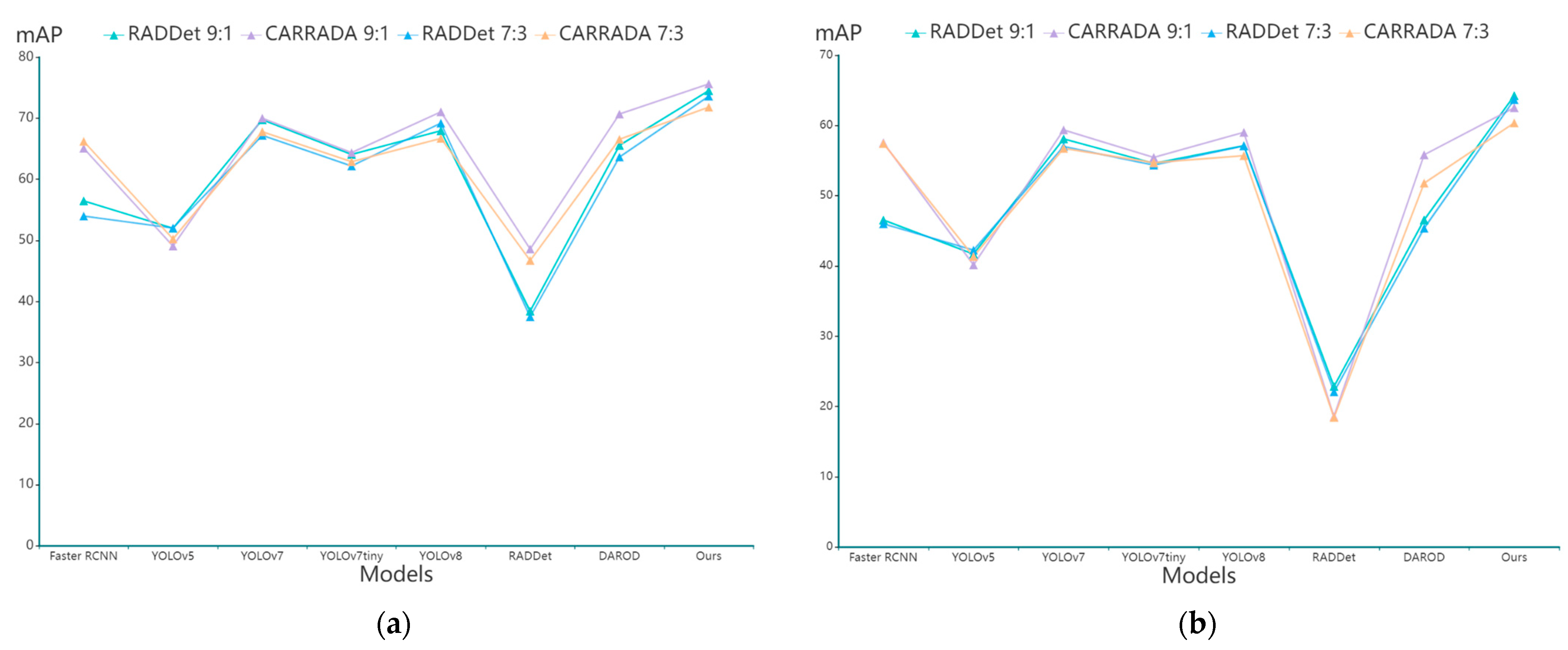 Remotesensing 15 04150 g009