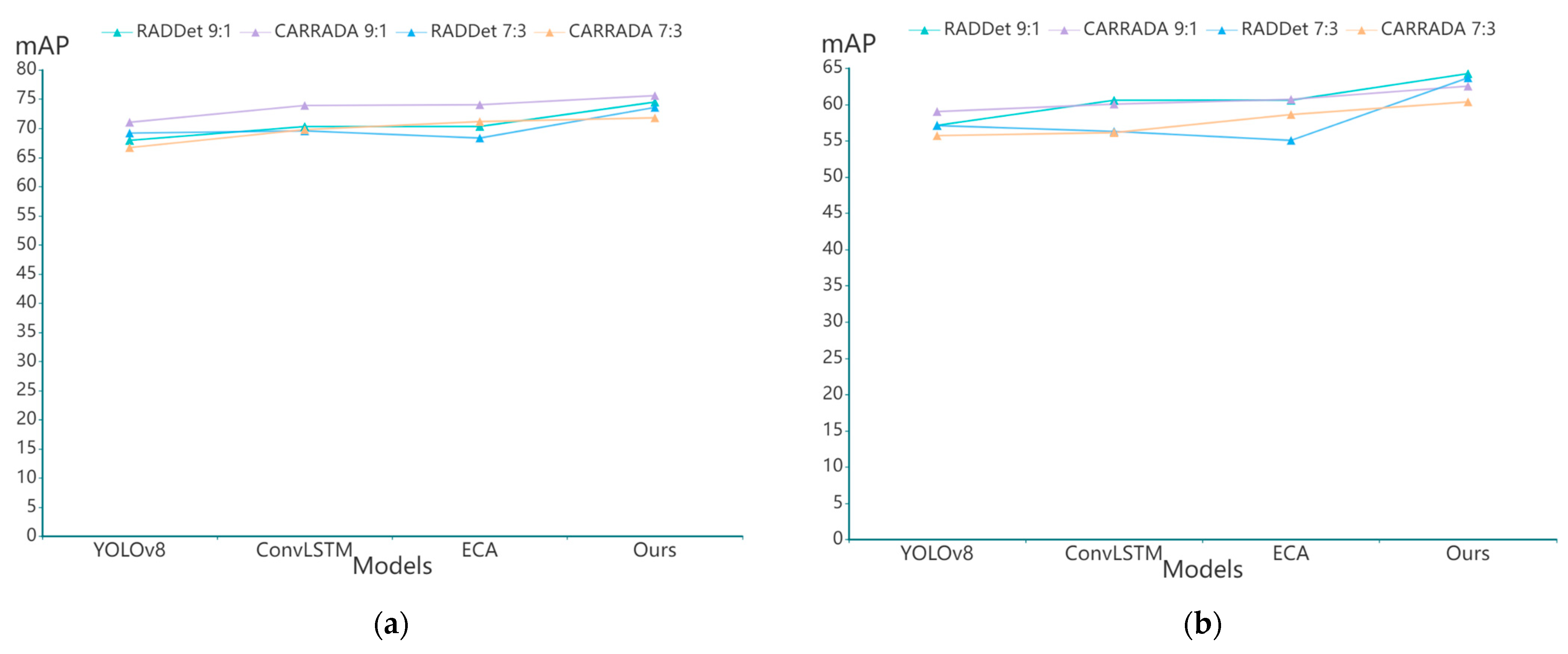 Remotesensing 15 04150 g011