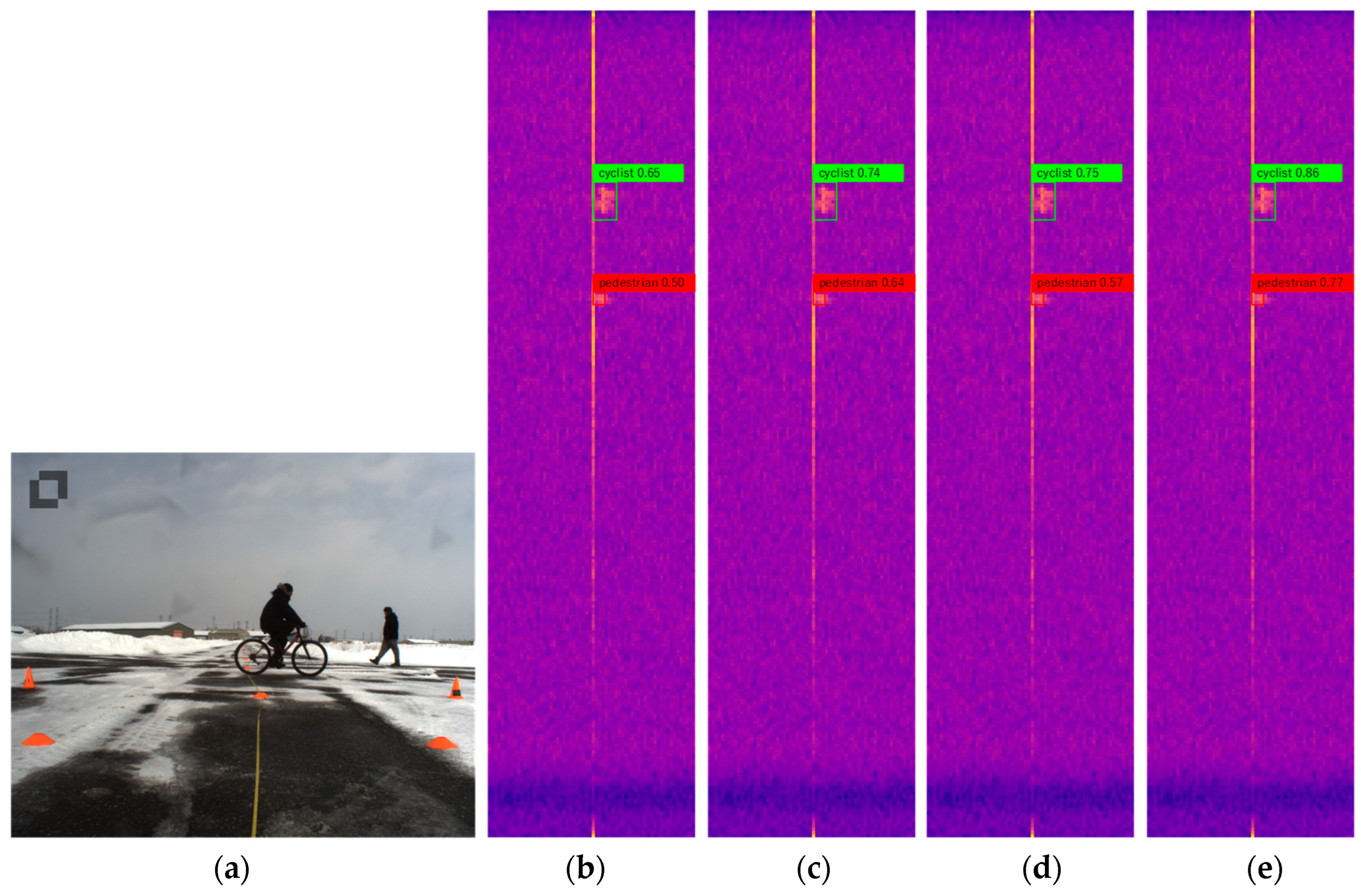 Remotesensing 15 04150 g013