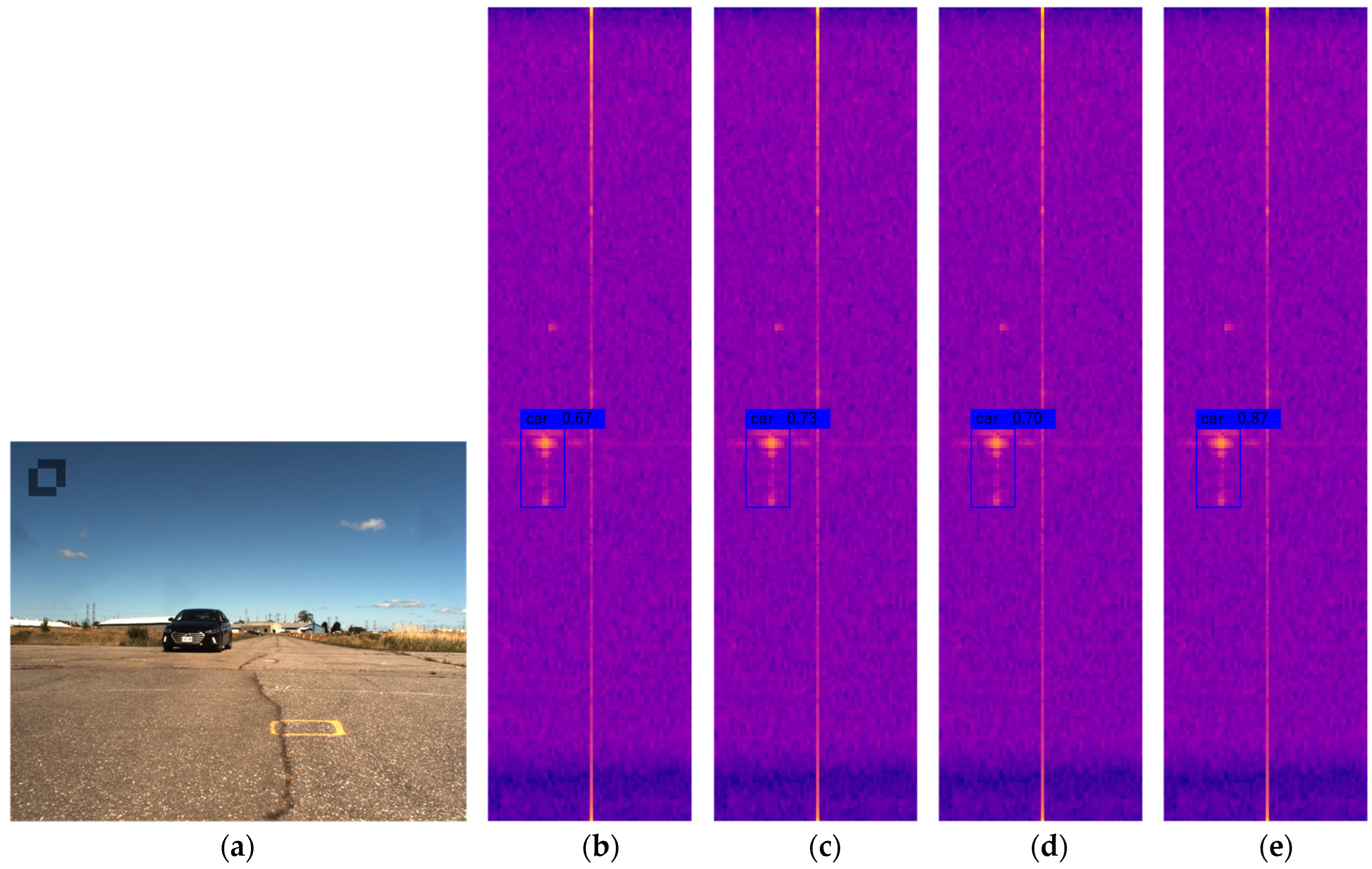 Remotesensing 15 04150 g015