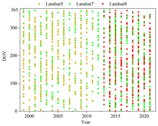 Remotesensing 15 04151 g0a1