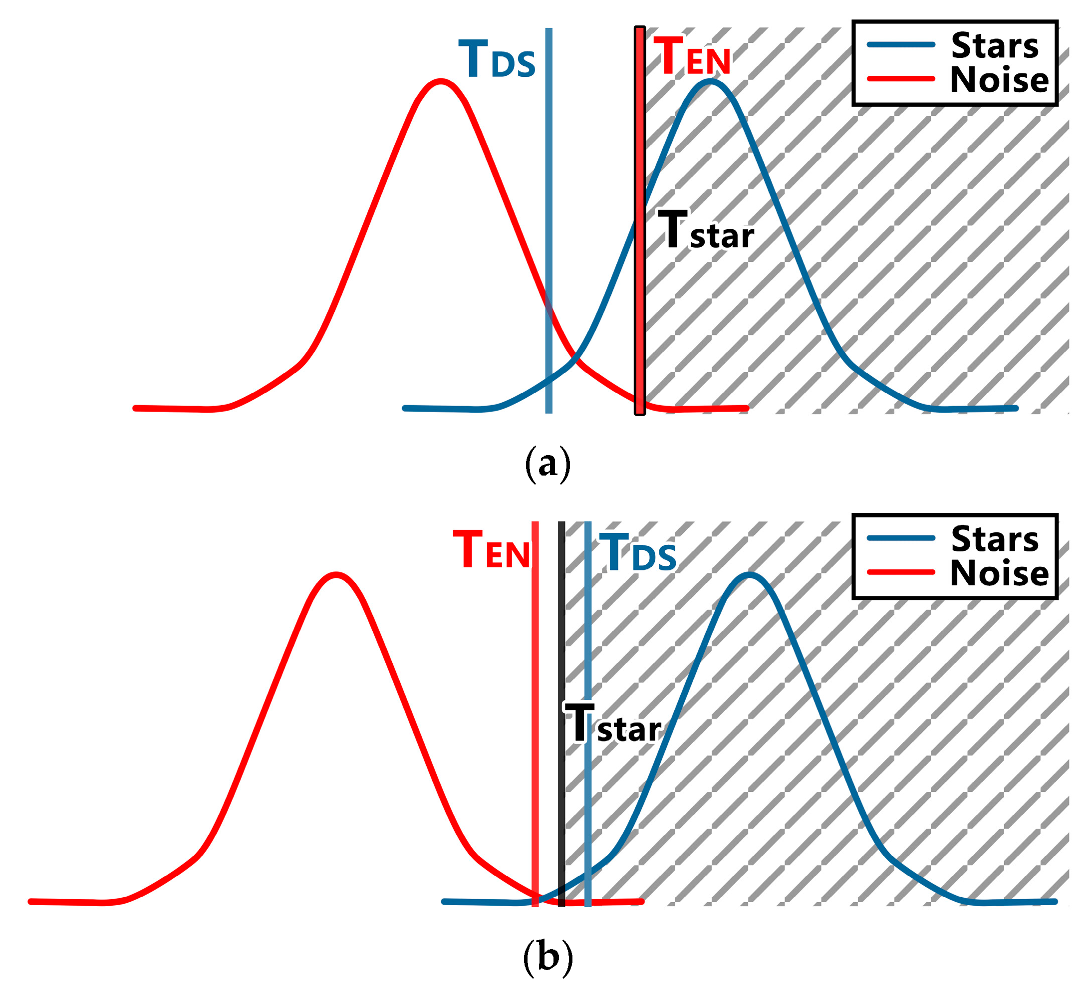 Remotesensing 15 04152 g007