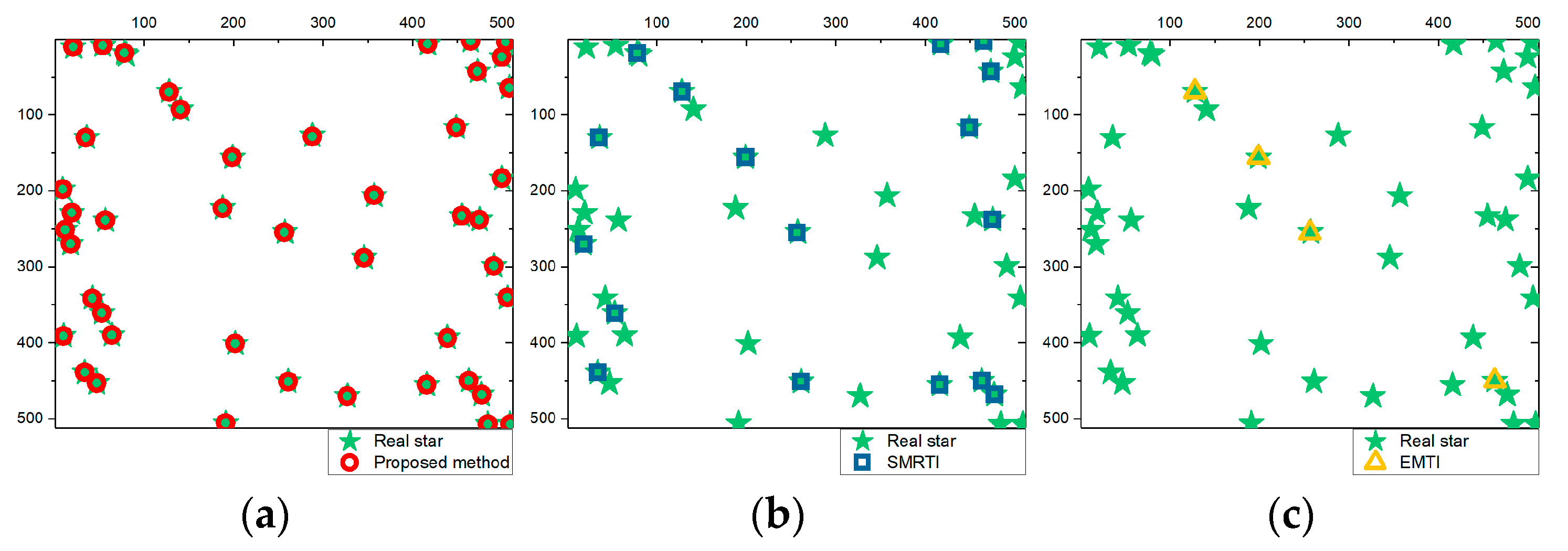 Remotesensing 15 04152 g014
