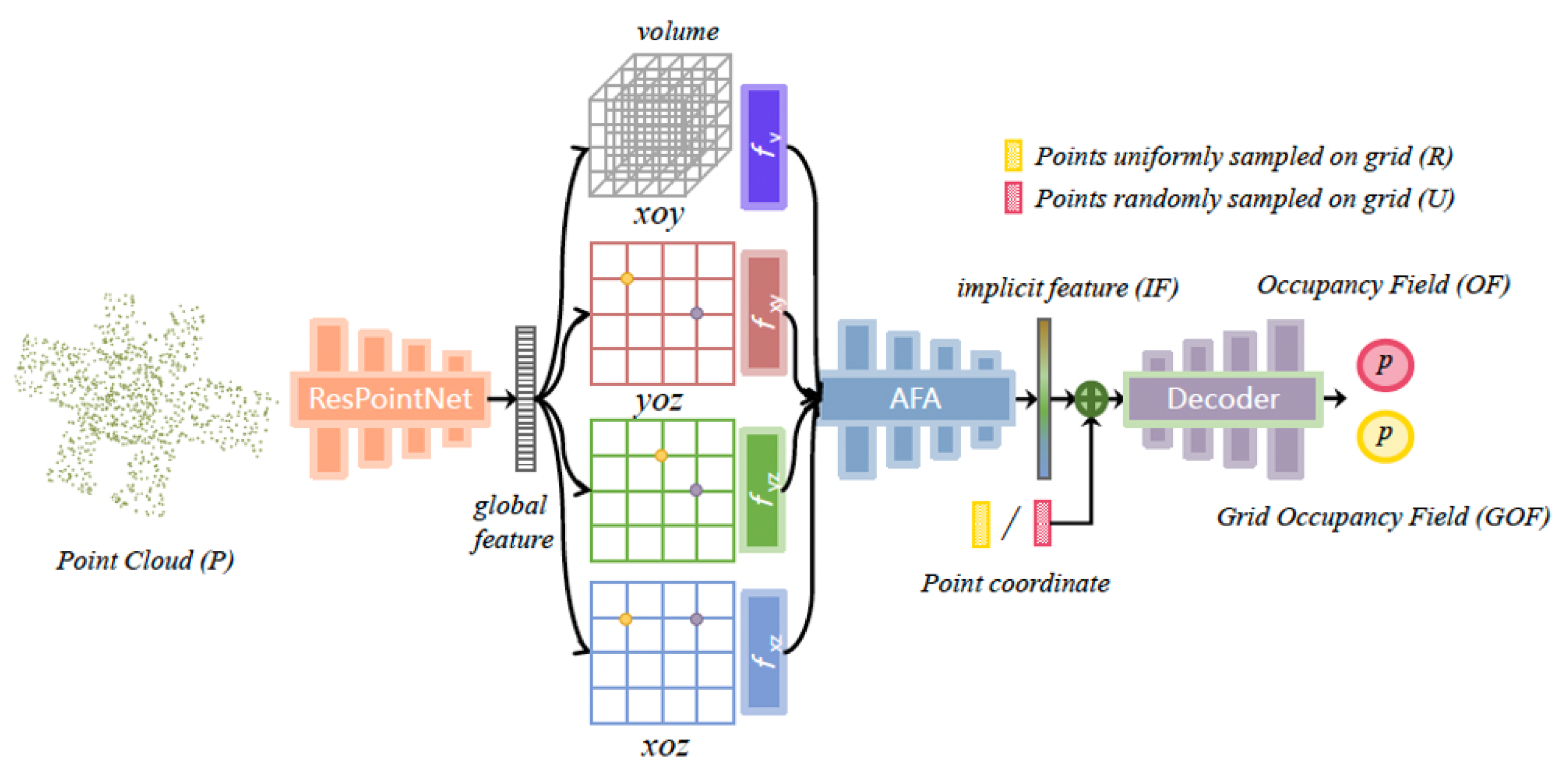 Remotesensing 15 04163 g002