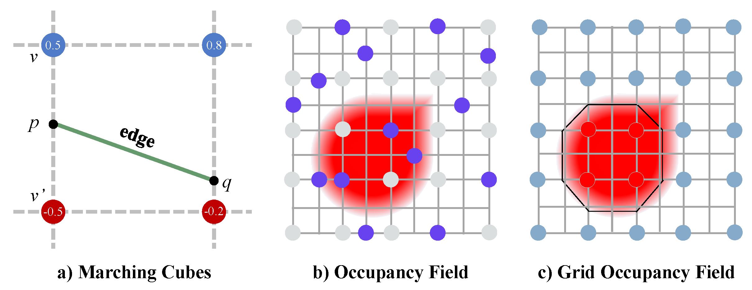 Remotesensing 15 04163 g005