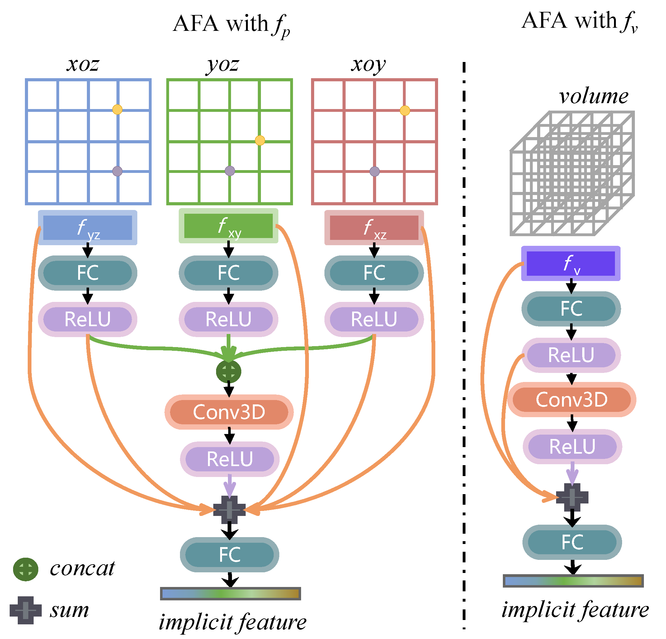 Remotesensing 15 04163 g008