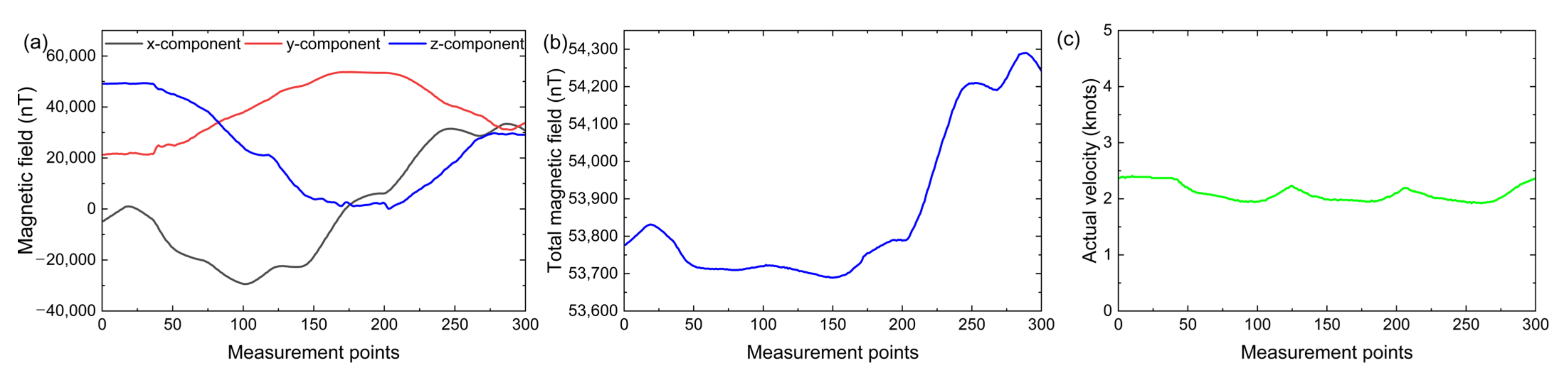 Remotesensing 15 04164 g004