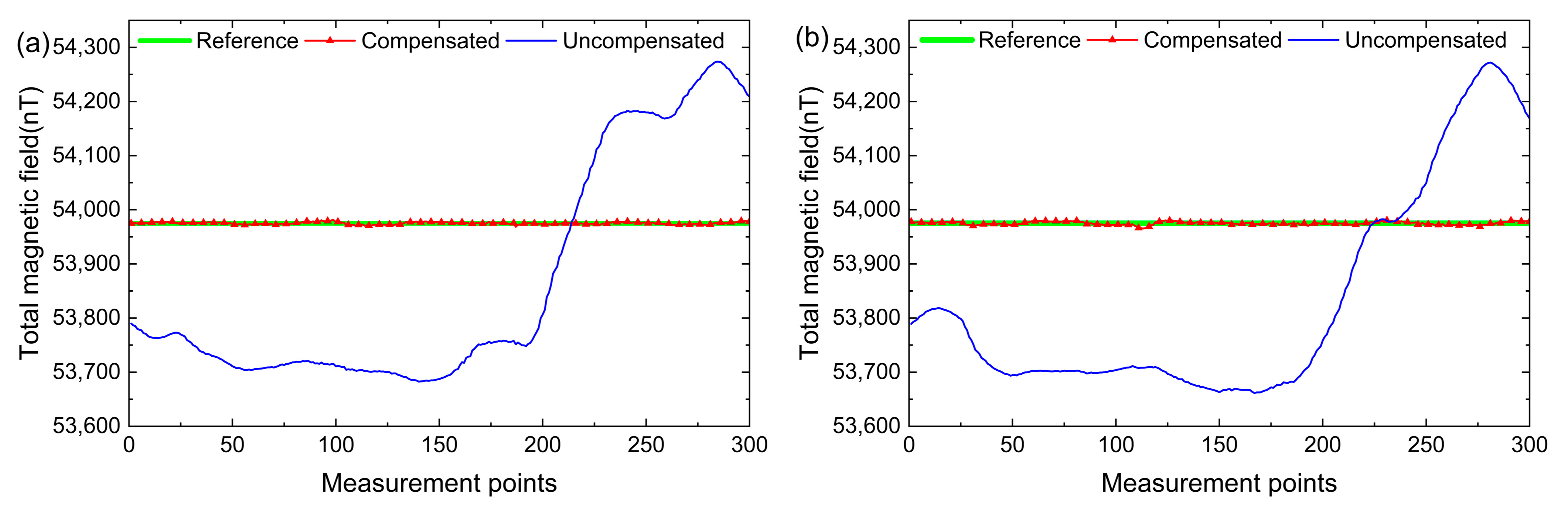 Remotesensing 15 04164 g006