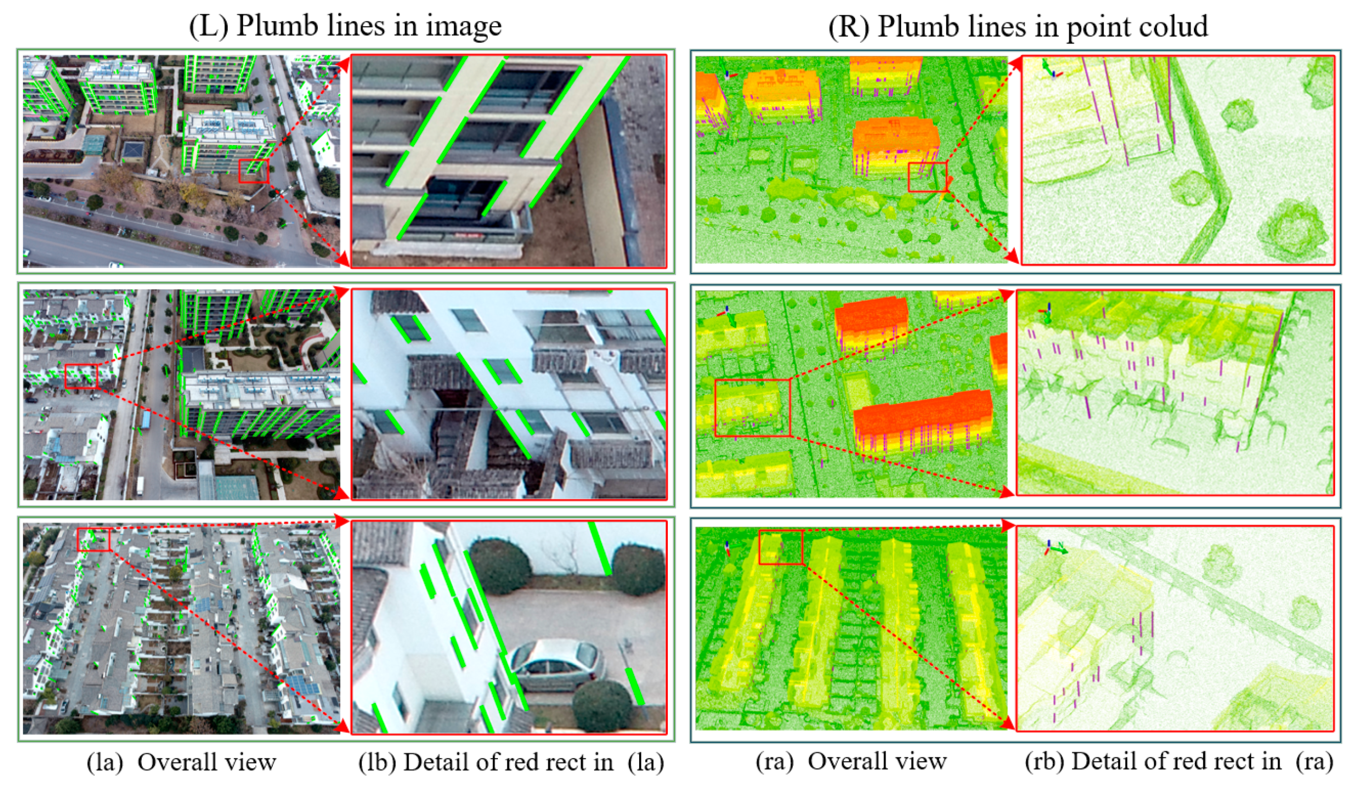 Remotesensing 15 04166 g005