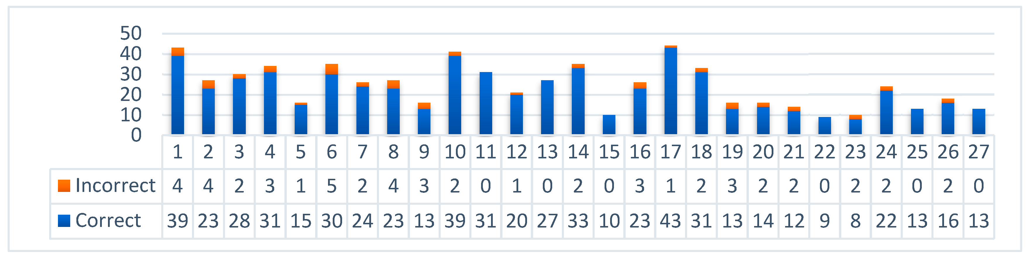 Remotesensing 15 04166 g012