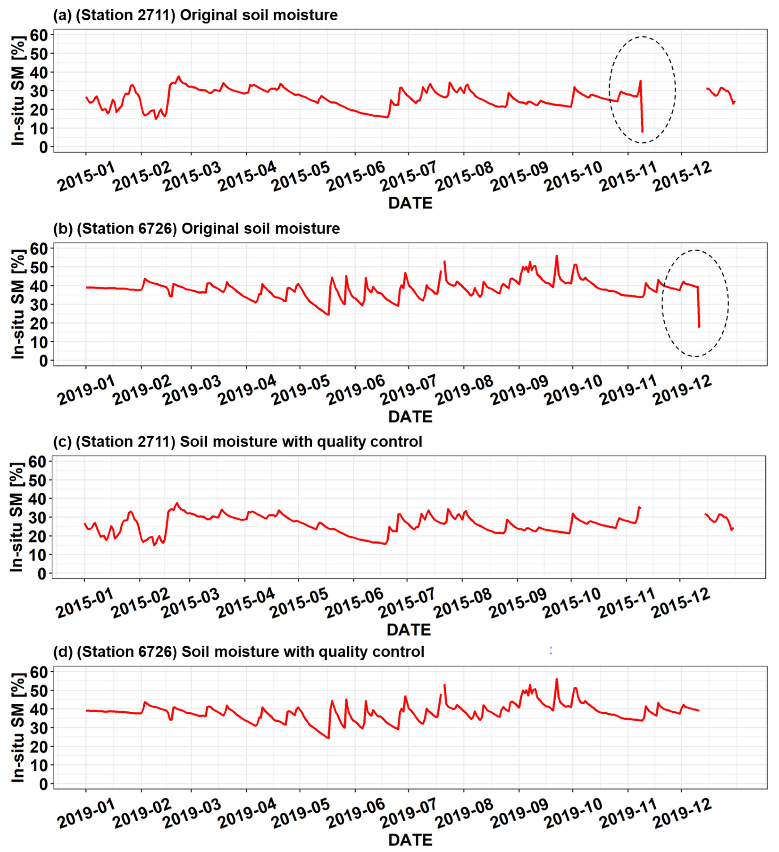 Remotesensing 15 04168 g002