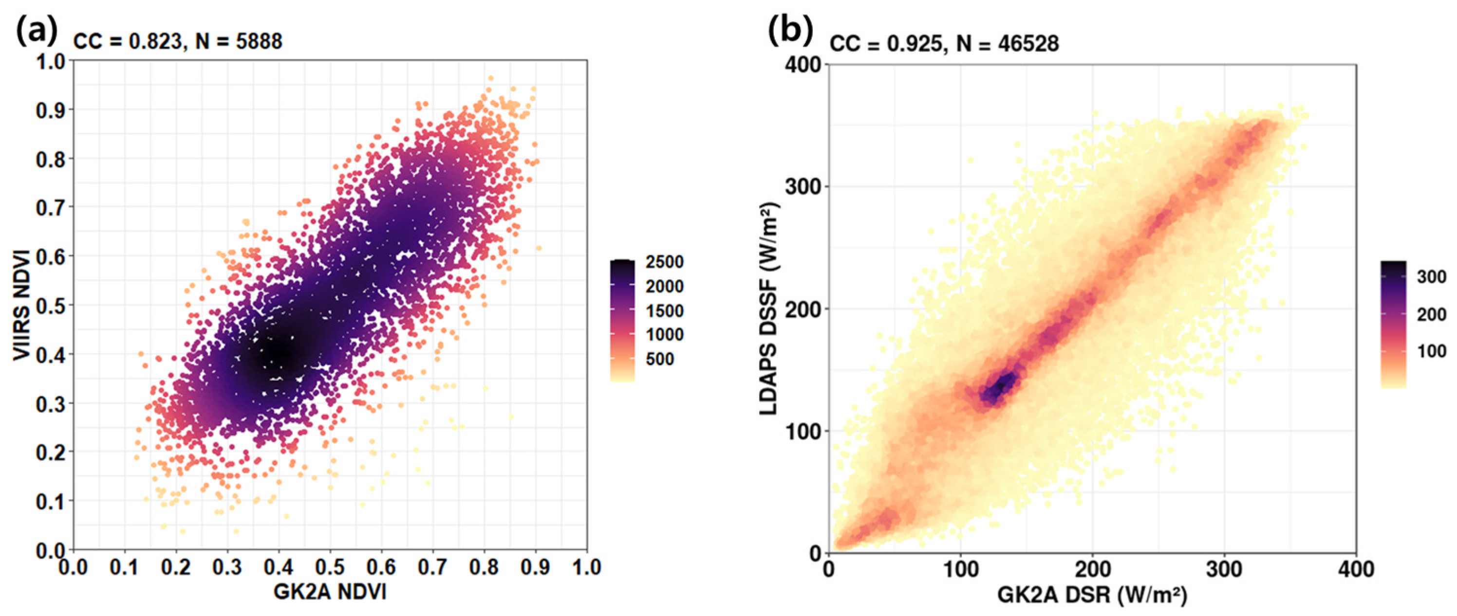 Remotesensing 15 04168 g004