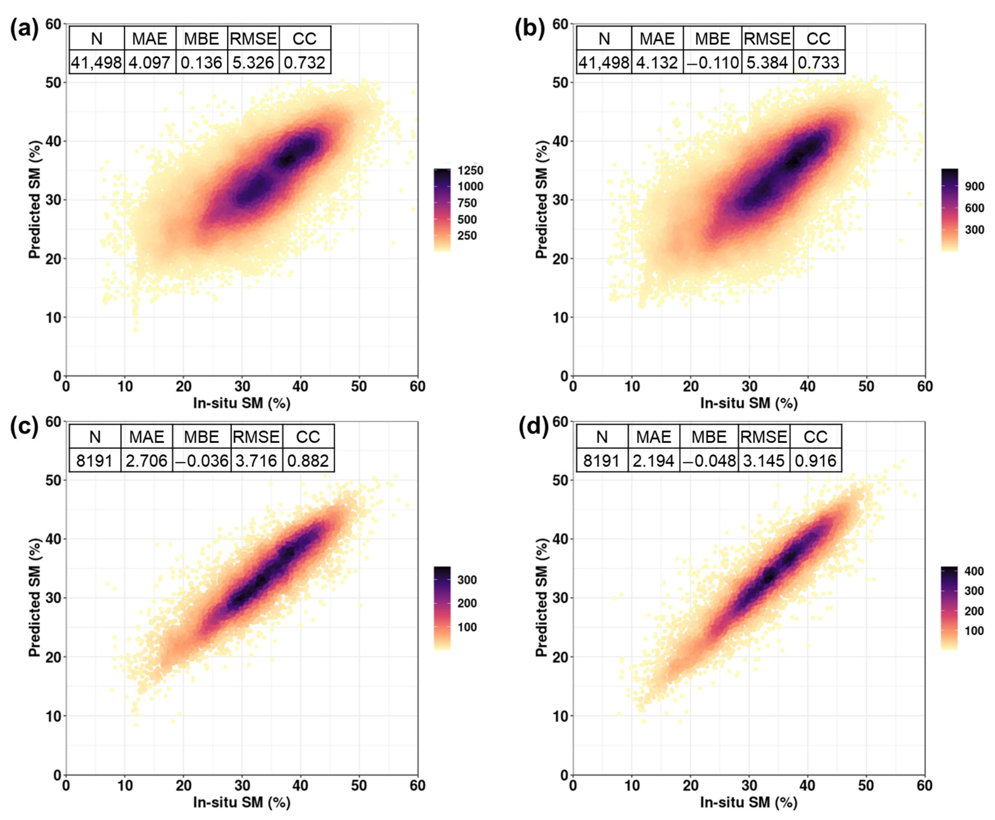Remotesensing 15 04168 g008